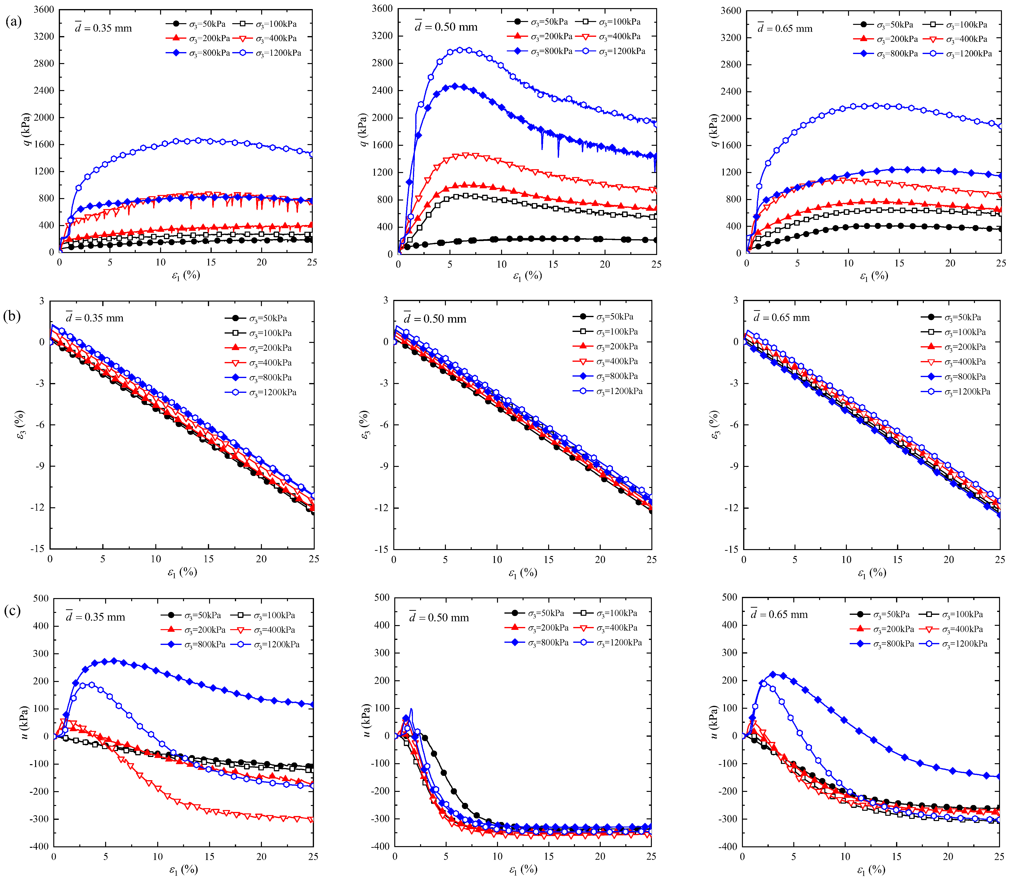 Fractalfract 08 00578 g004 Fractalfract 08 00578 g004