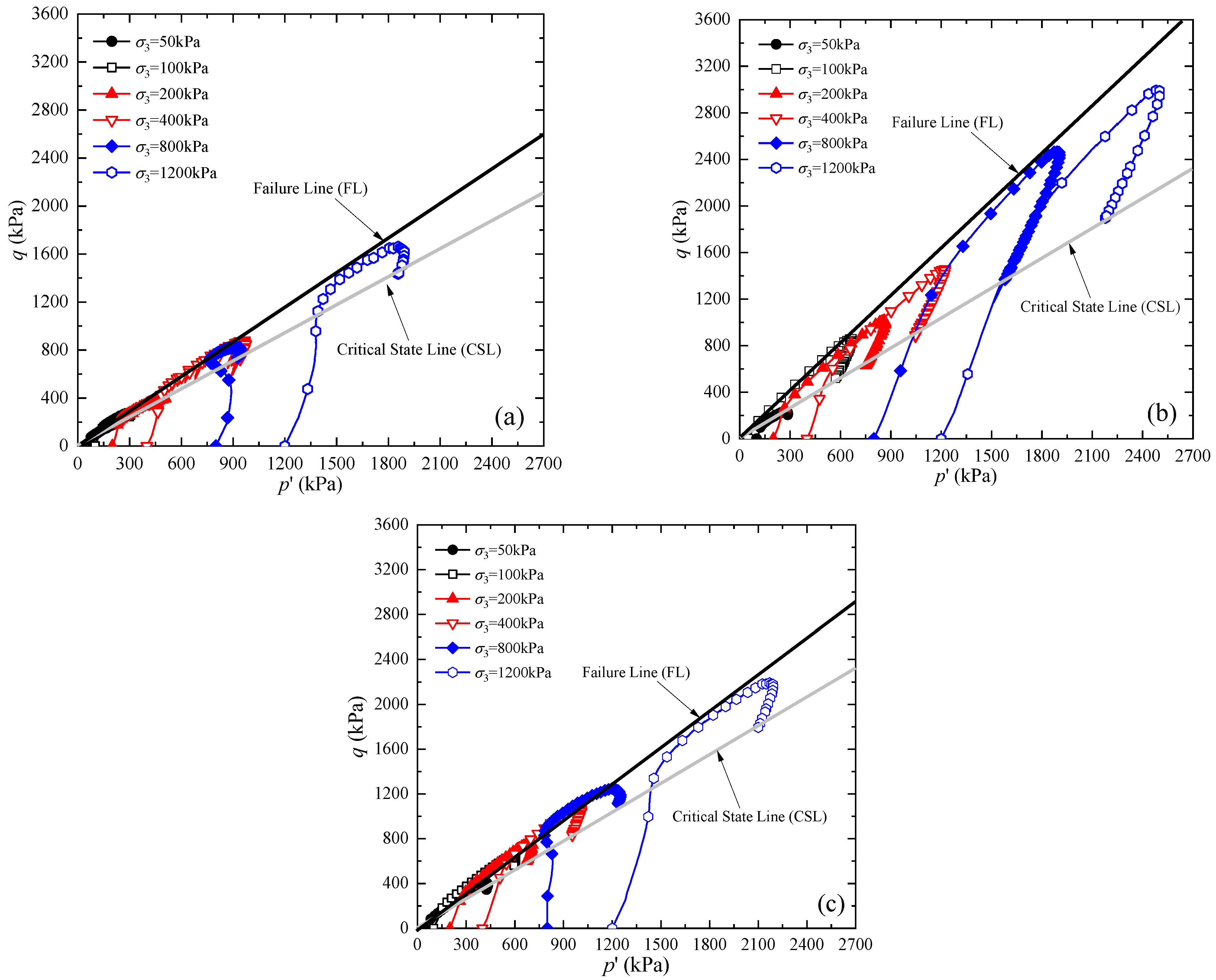 Fractalfract 08 00578 g005 Fractalfract 08 00578 g005