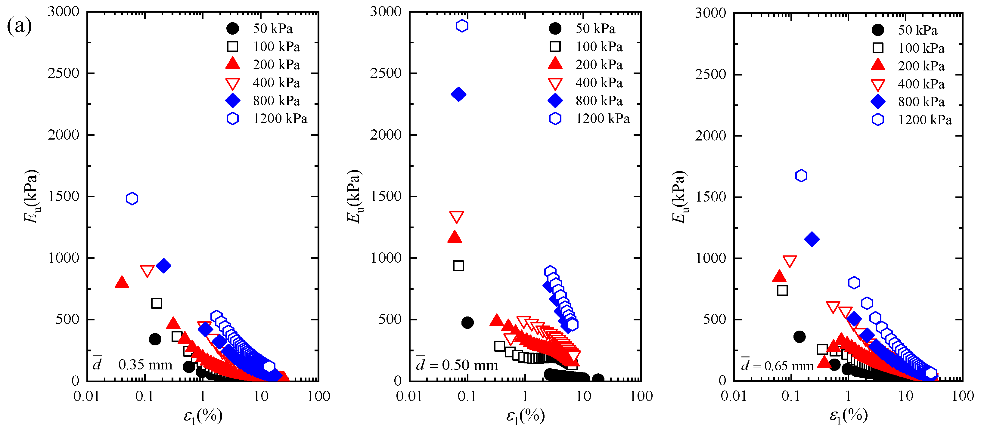 Fractalfract 08 00578 g008a Fractalfract 08 00578 g008a