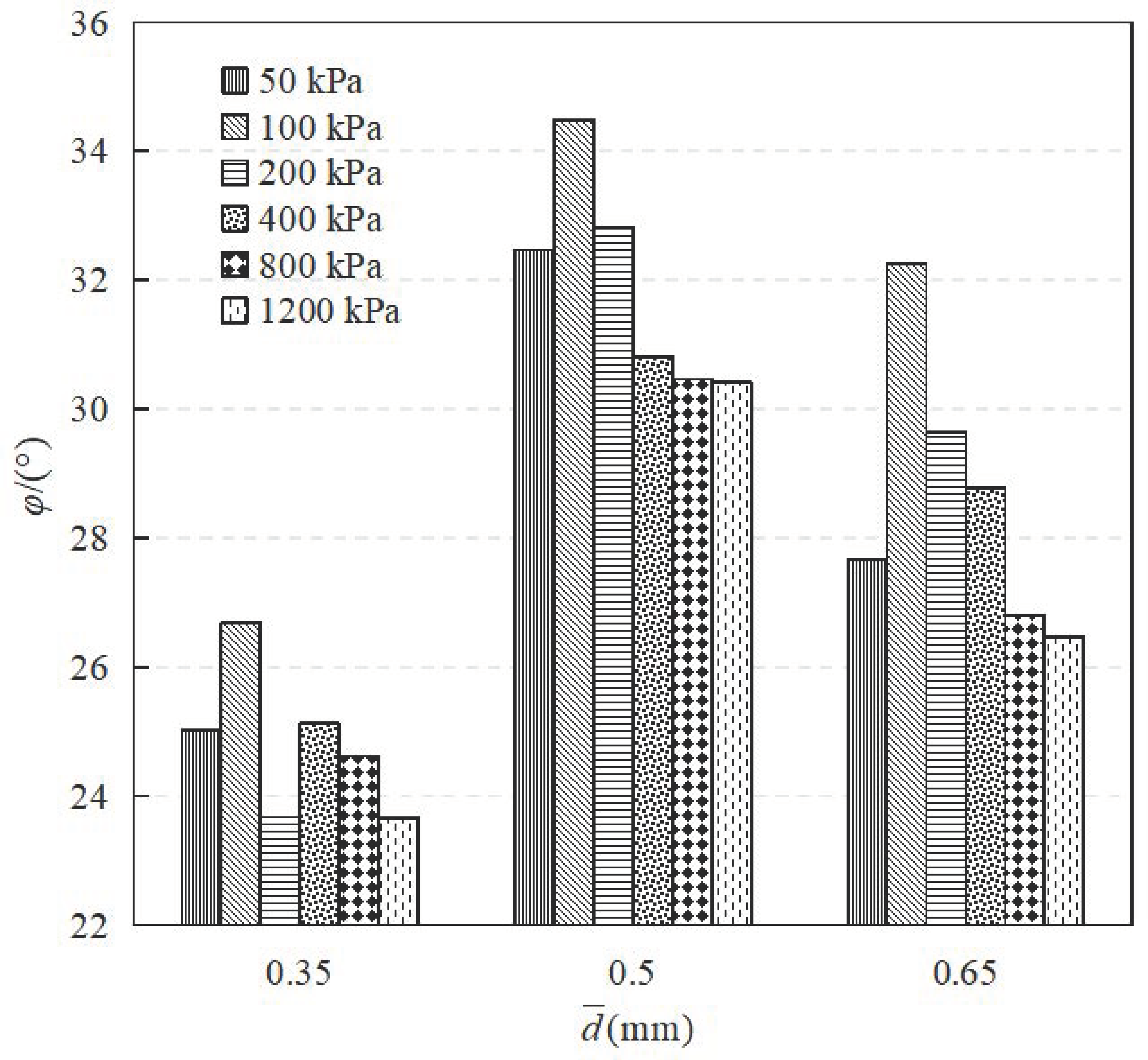 Fractalfract 08 00578 g010 Fractalfract 08 00578 g010