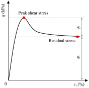 Fractalfract 08 00578 i001 Fractalfract 08 00578 i001