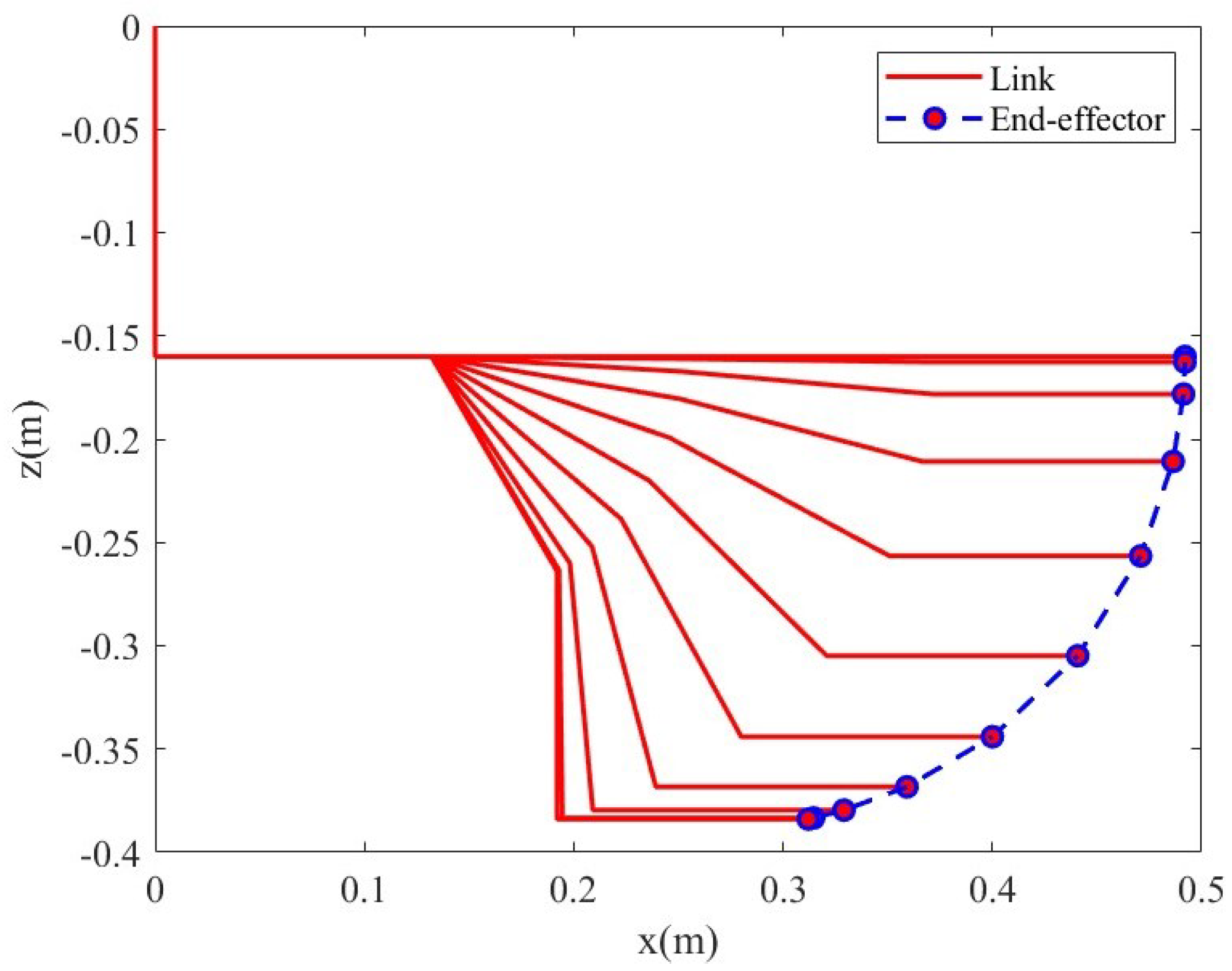 Fractalfract 08 00579 g012