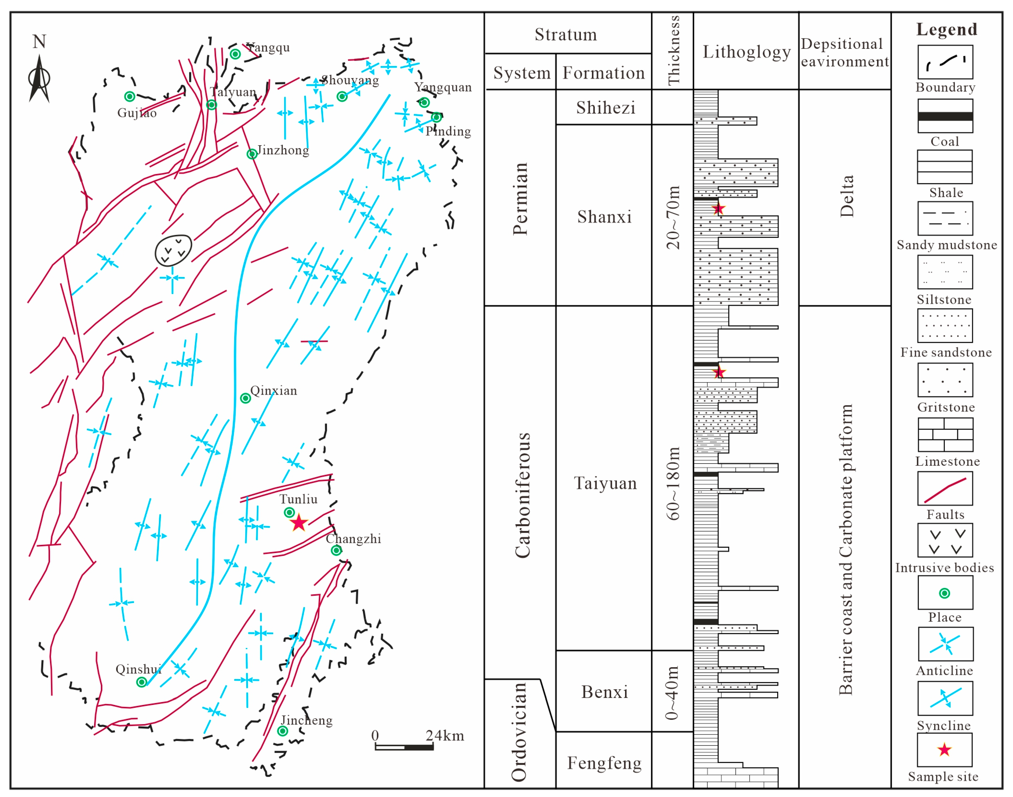 Fractalfract 08 00580 g001