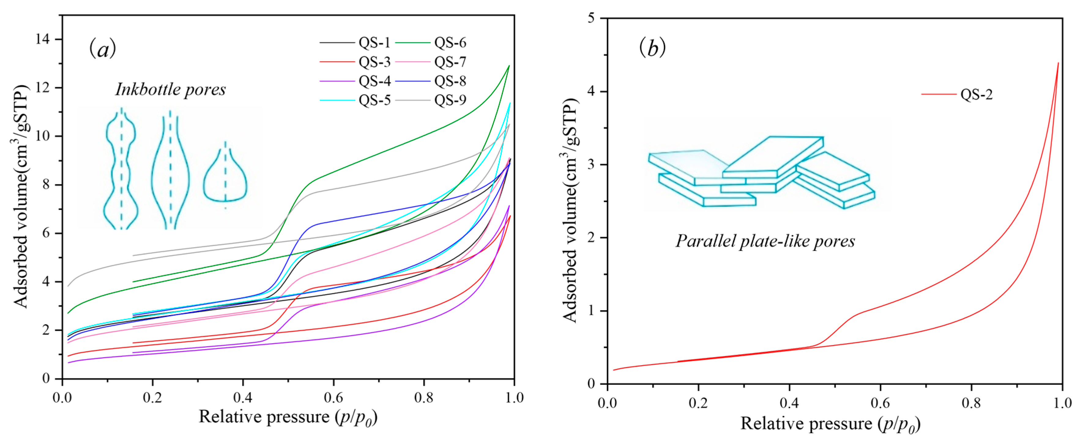 Fractalfract 08 00580 g002