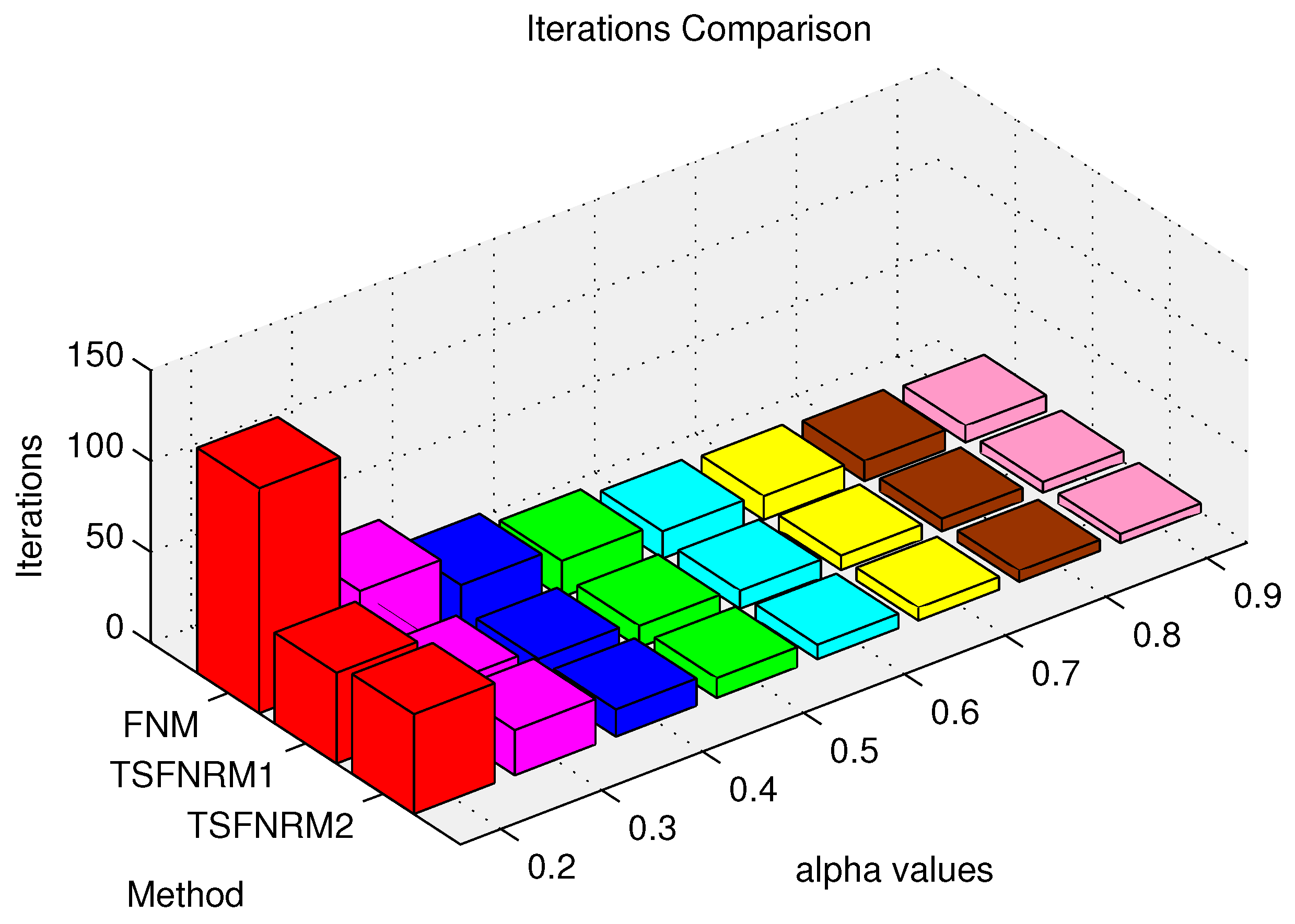 Fractalfract 08 00582 g004