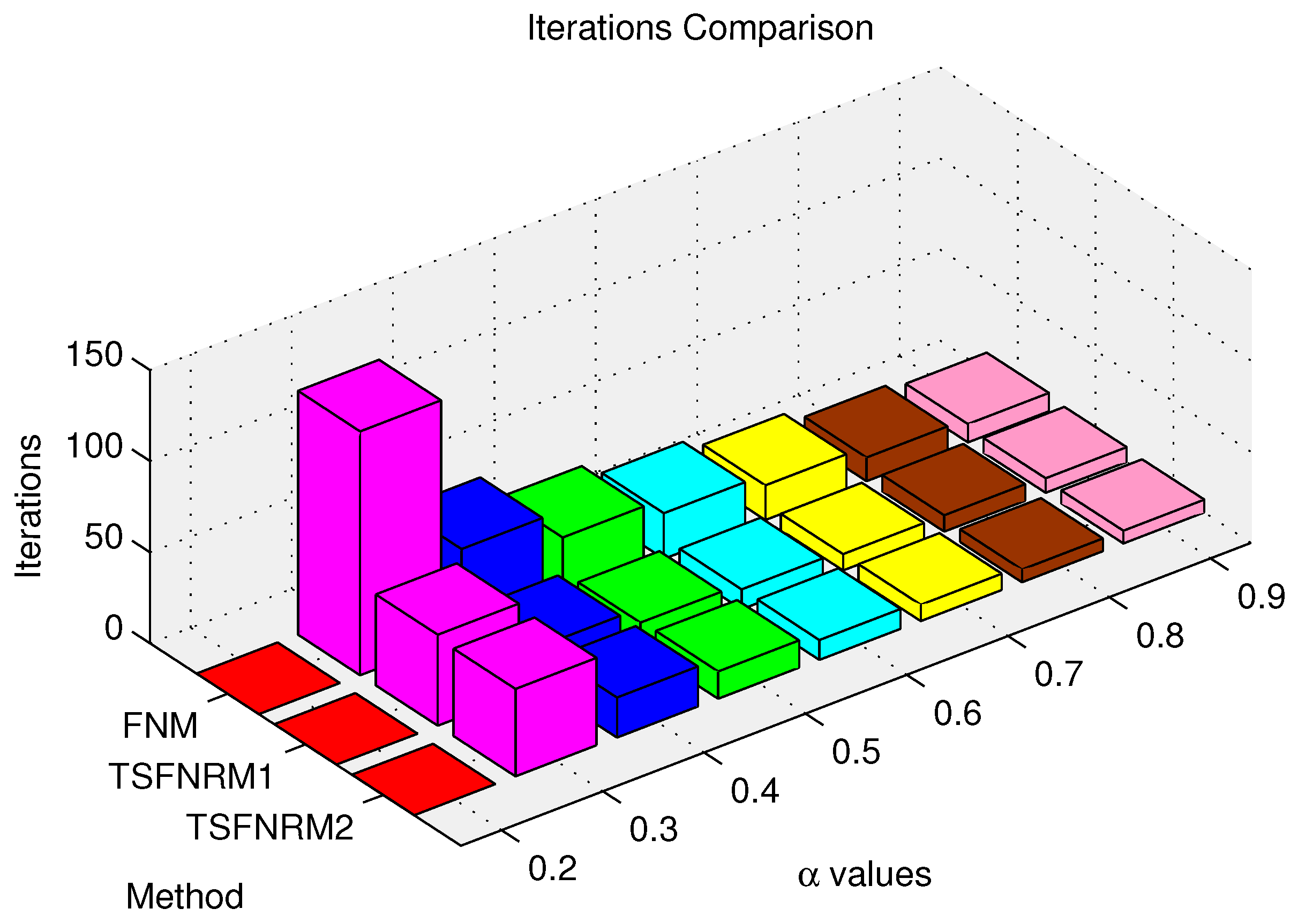 Fractalfract 08 00582 g008