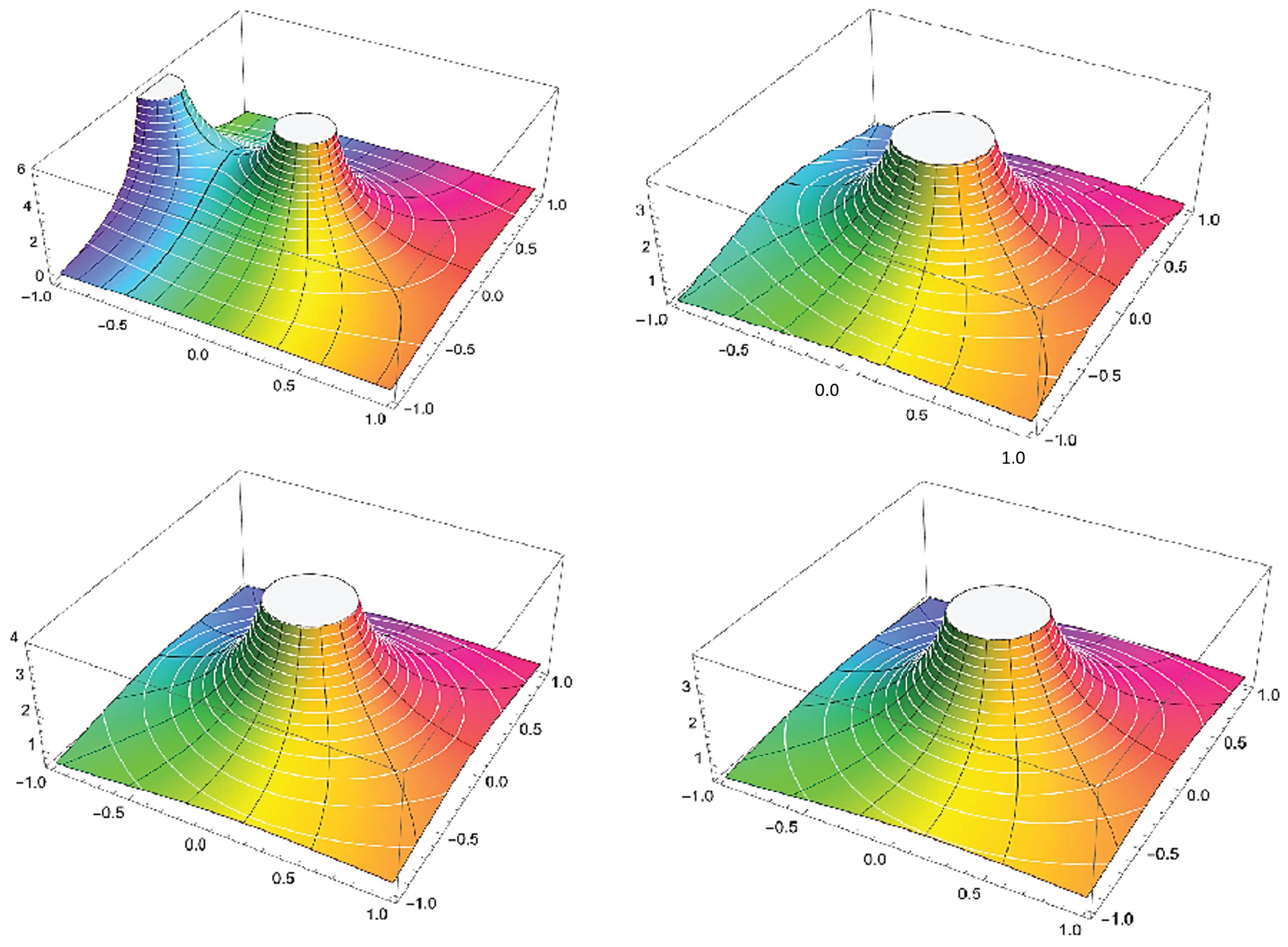 Fractalfract 08 00584 g001