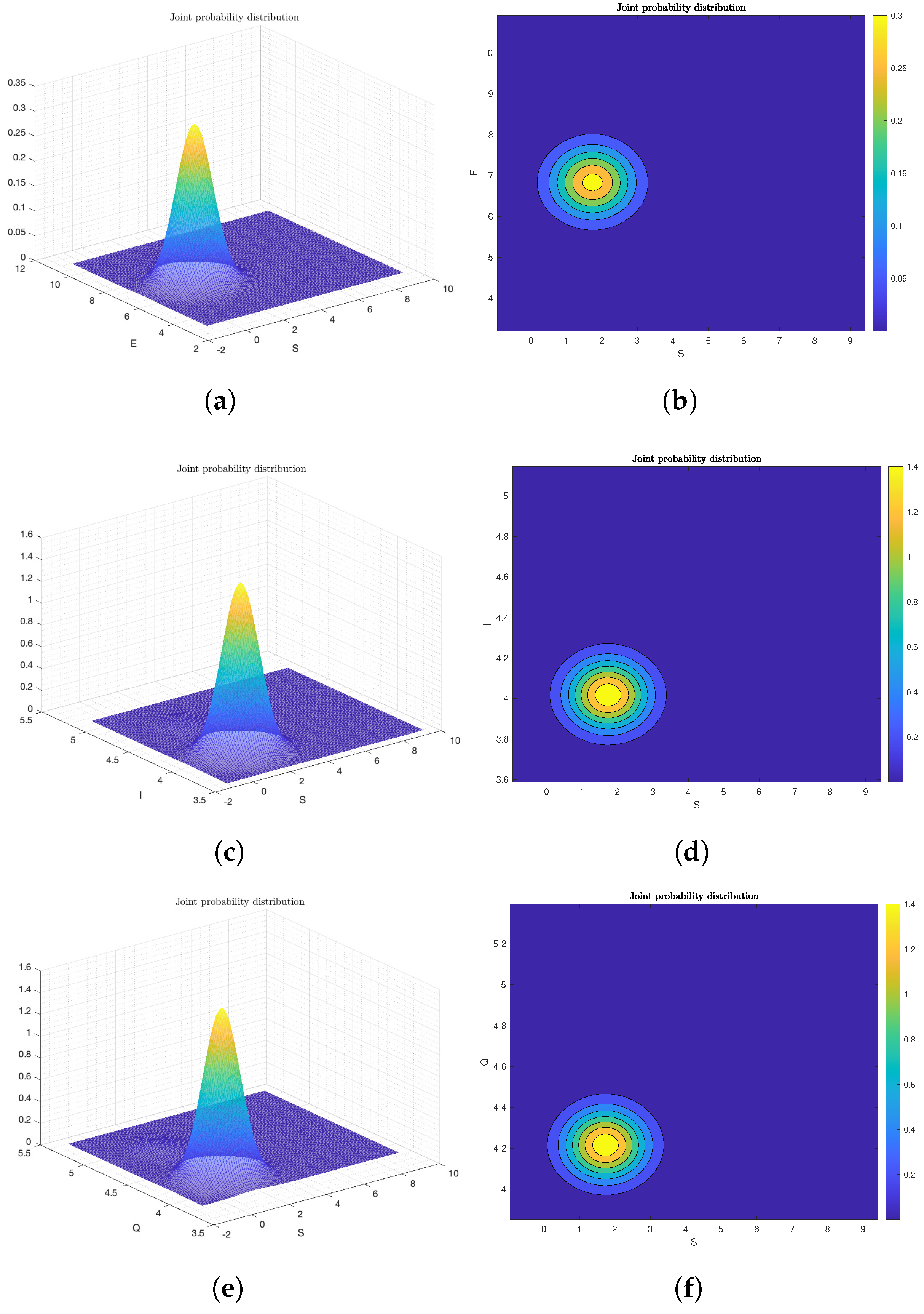 Fractalfract 08 00586 g006