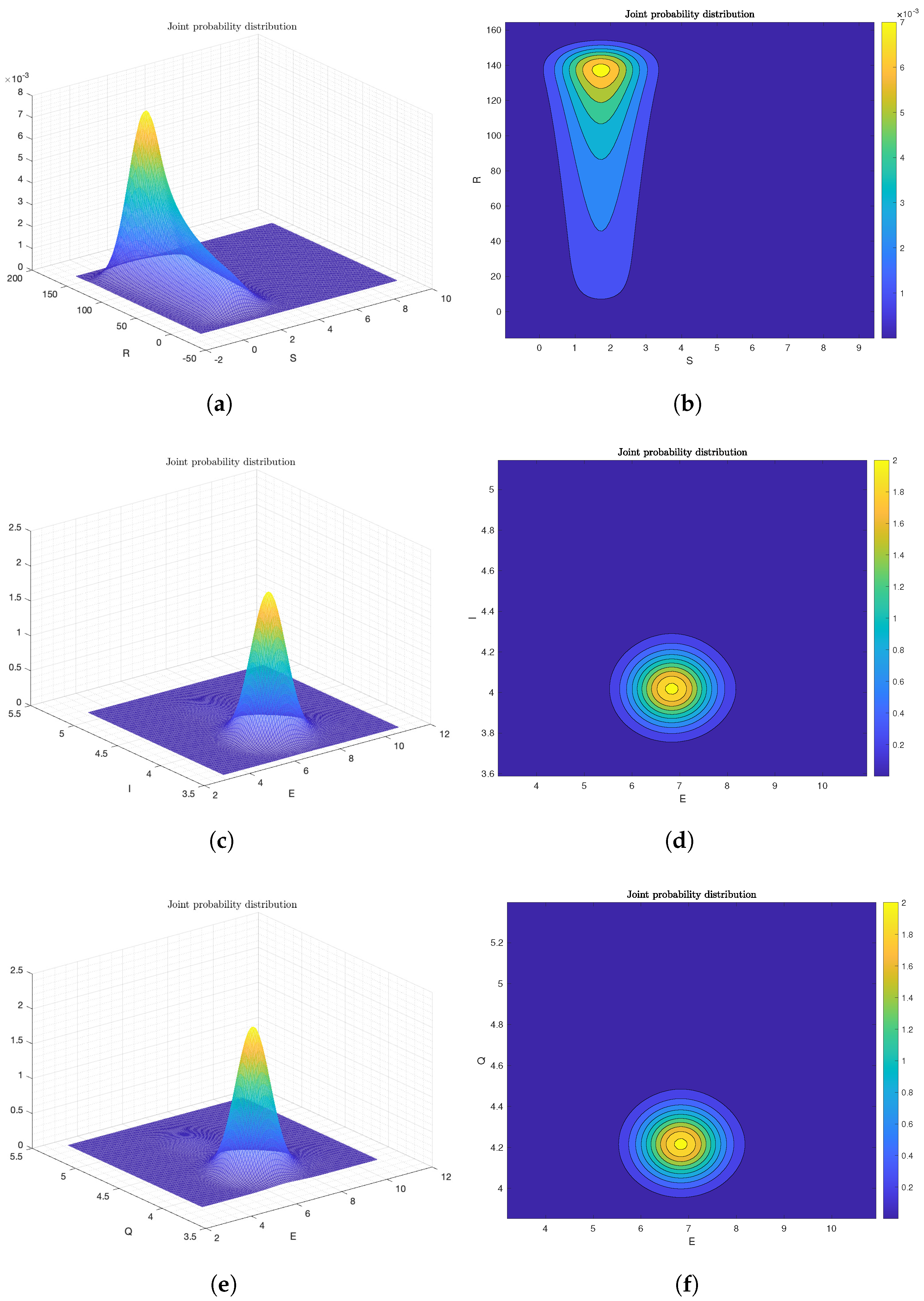 Fractalfract 08 00586 g007