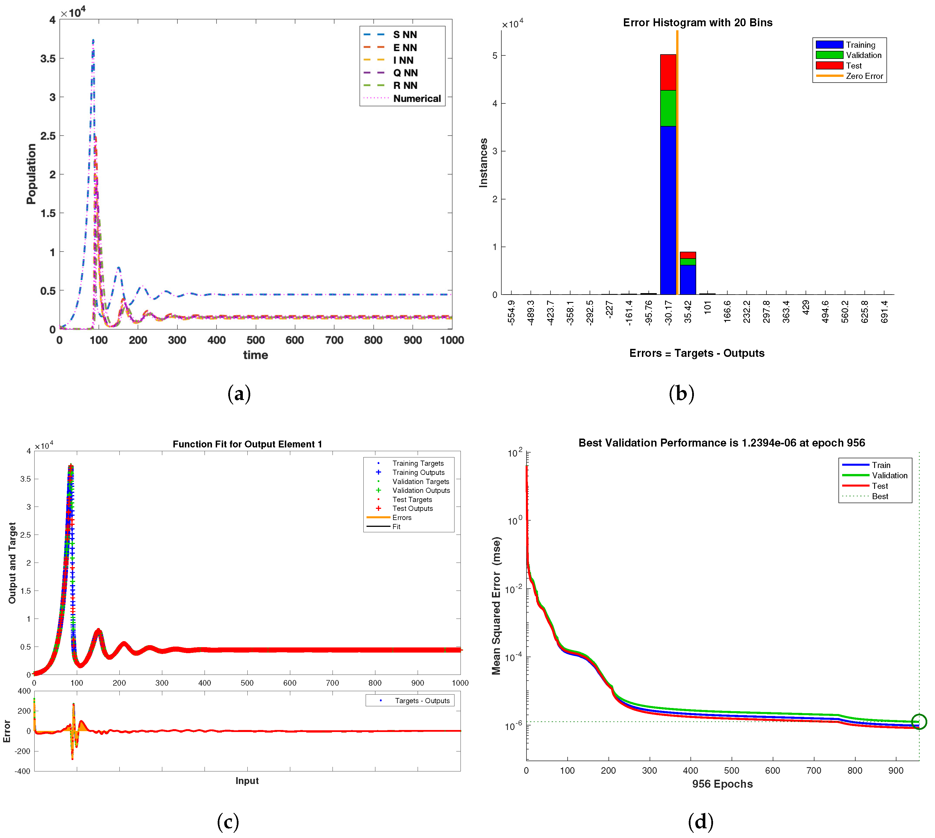 Fractalfract 08 00586 g008