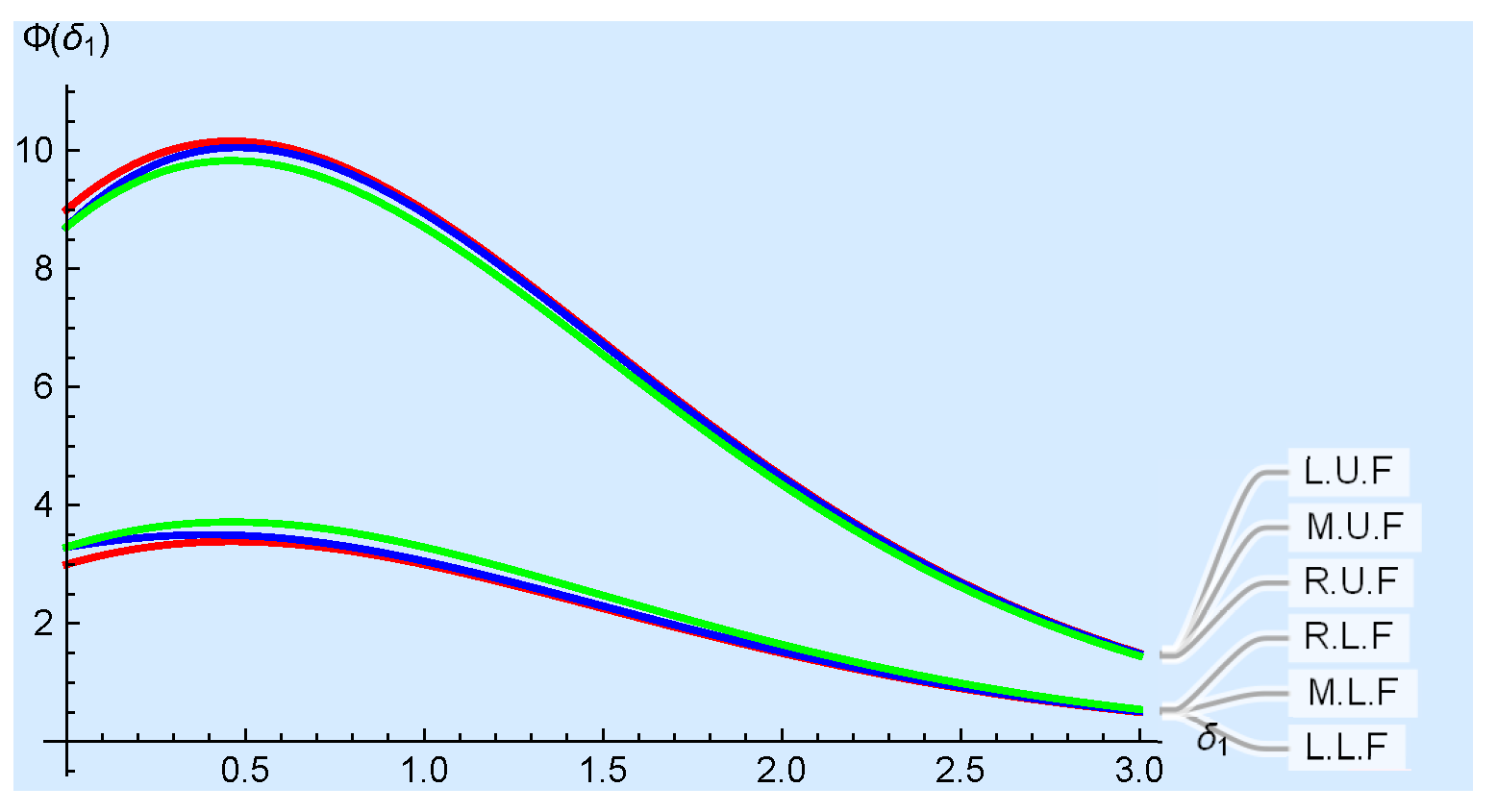 Fractalfract 08 00587 g001