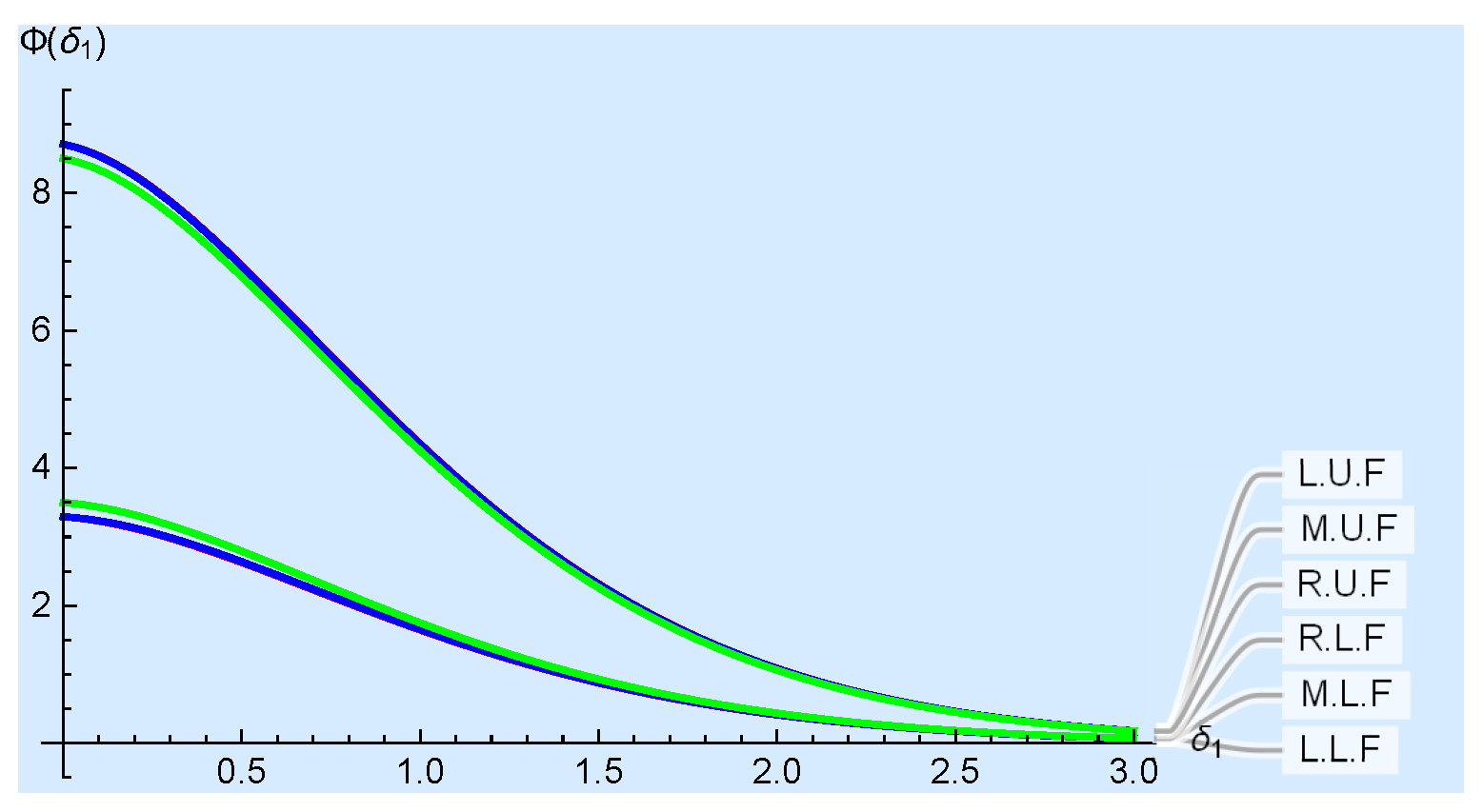 Fractalfract 08 00587 g002