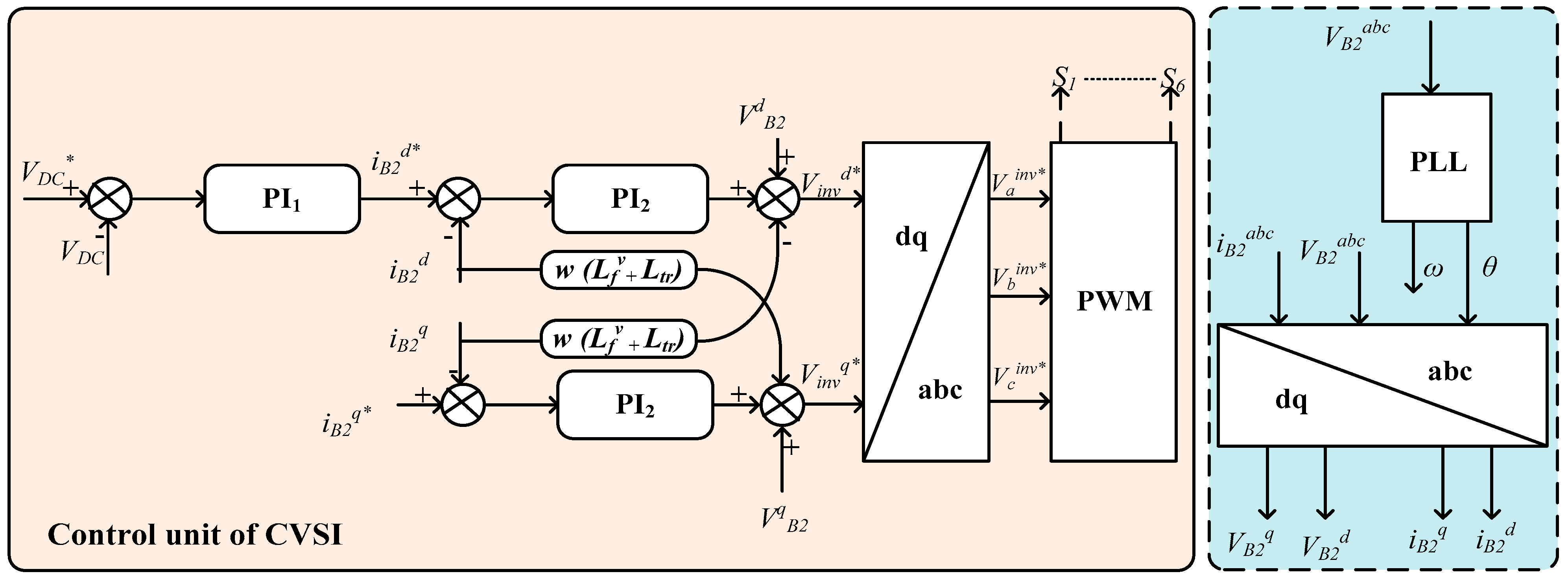 Fractalfract 08 00589 g006