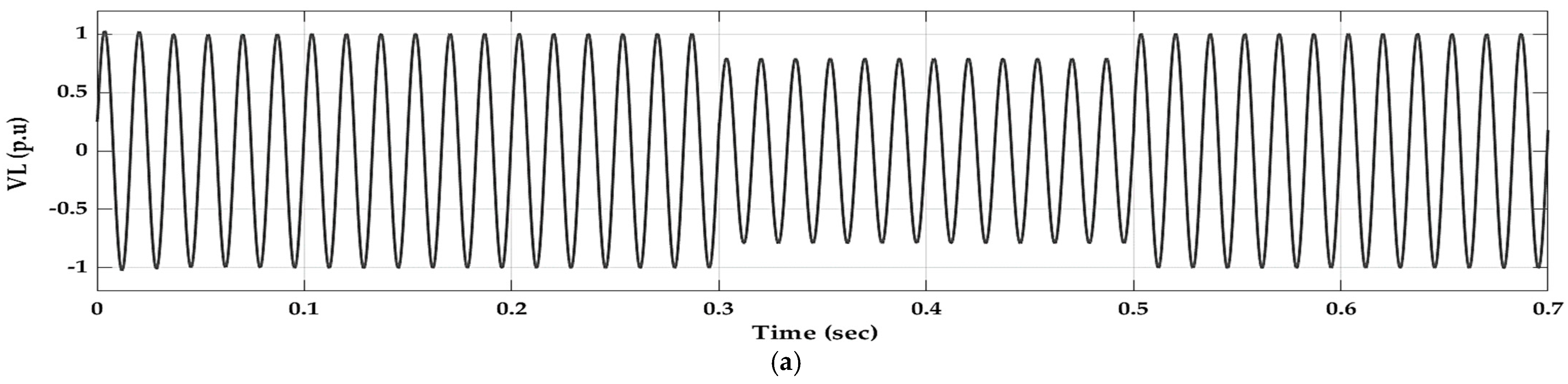 Fractalfract 08 00589 g013a