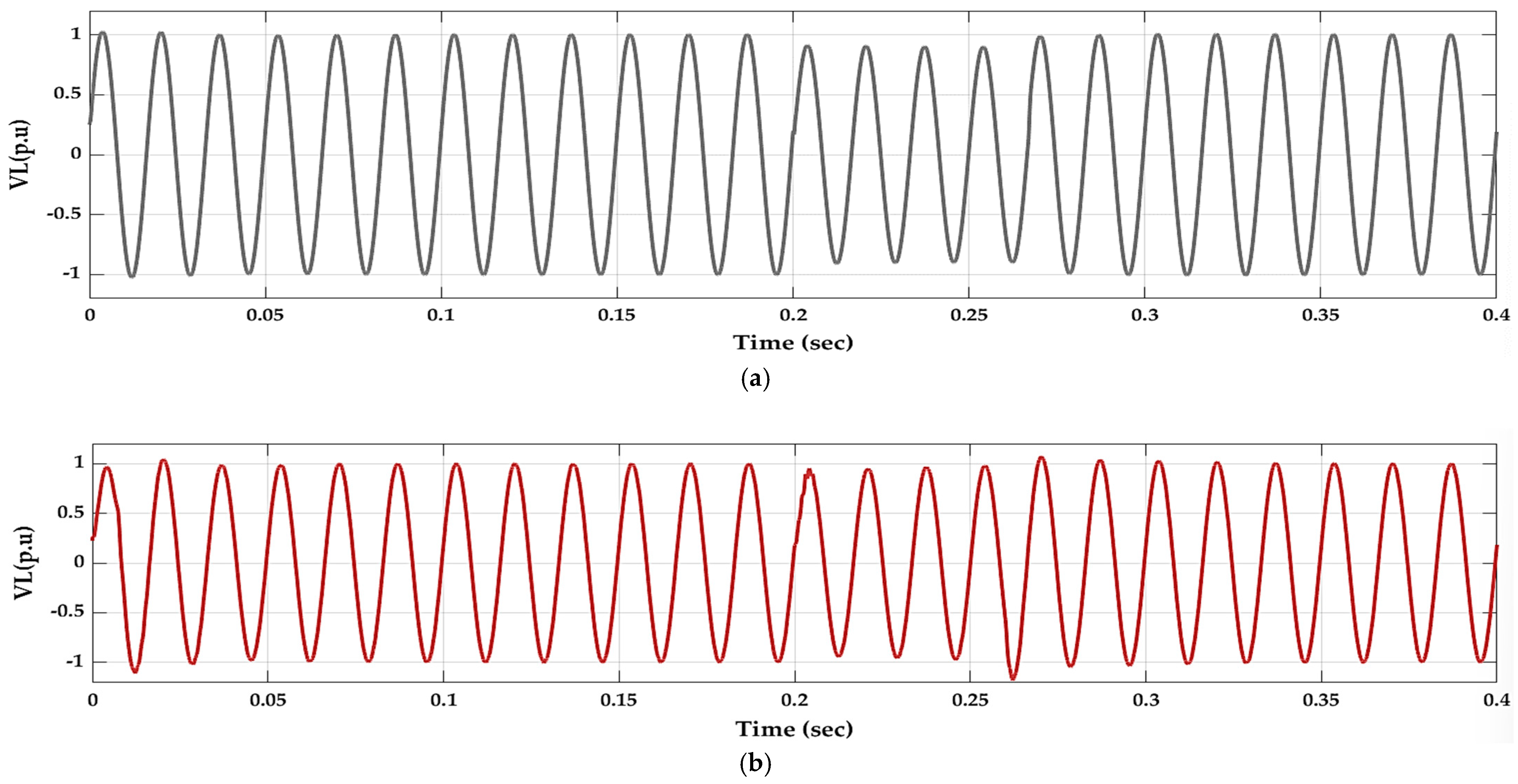 Fractalfract 08 00589 g017a