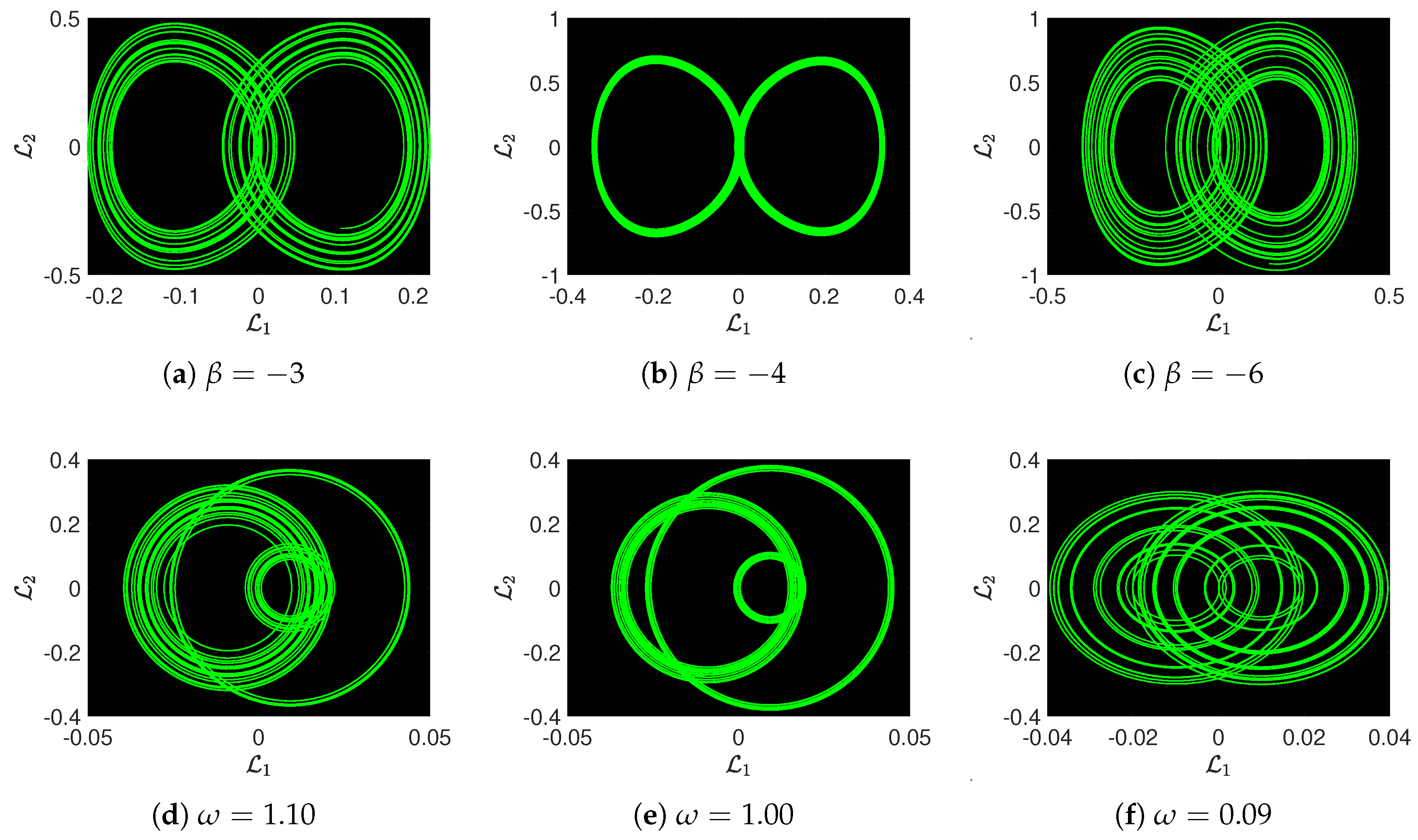 Fractalfract 08 00592 g003