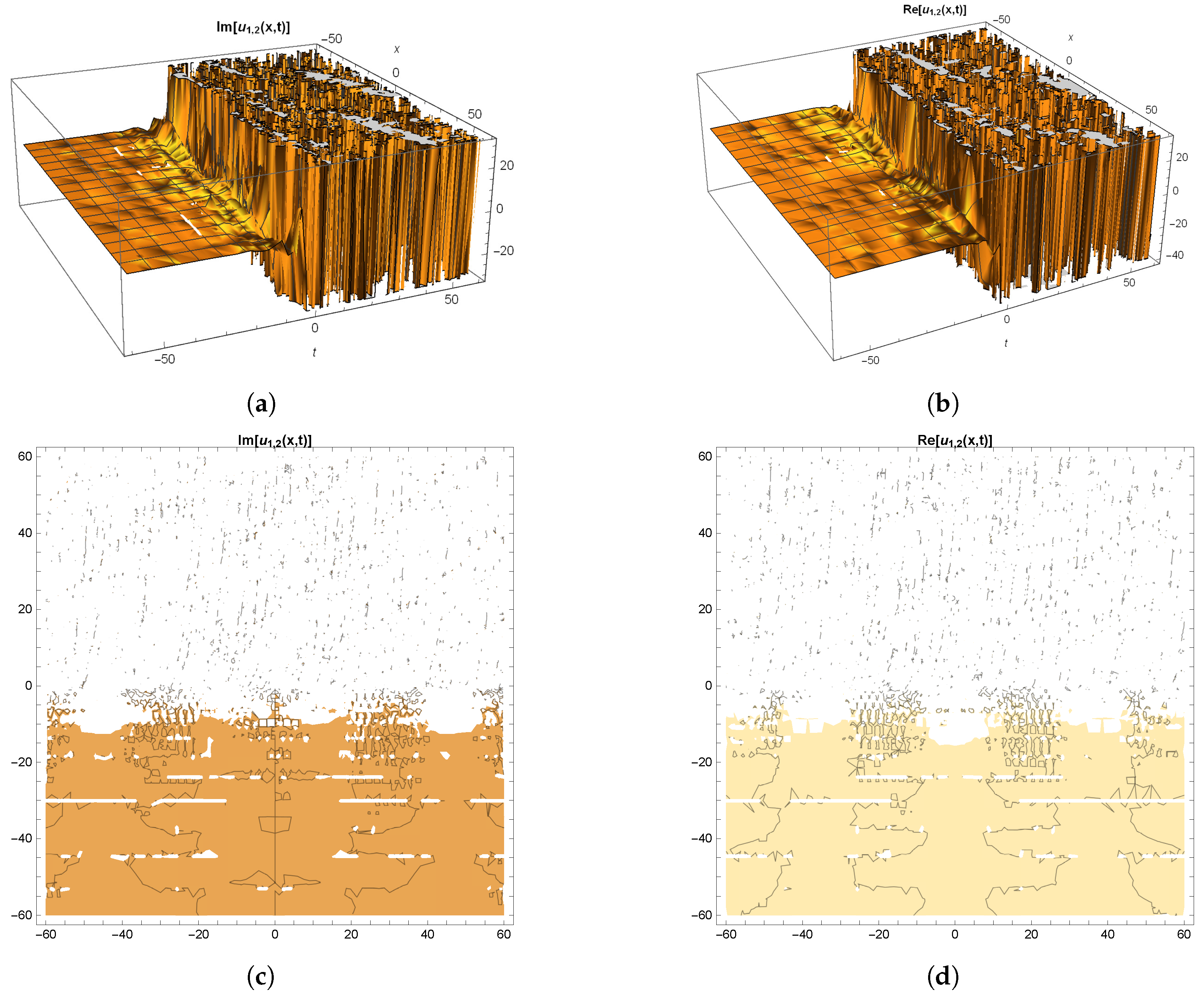 Fractalfract 08 00593 g002a