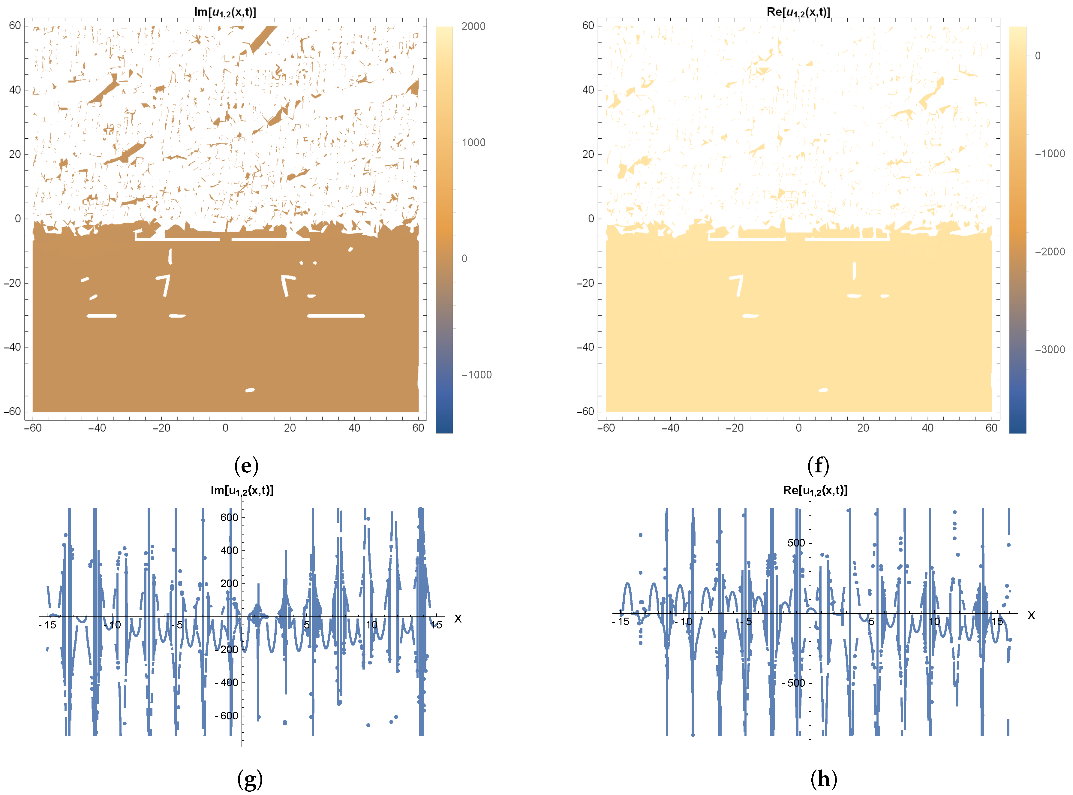 Fractalfract 08 00593 g002b
