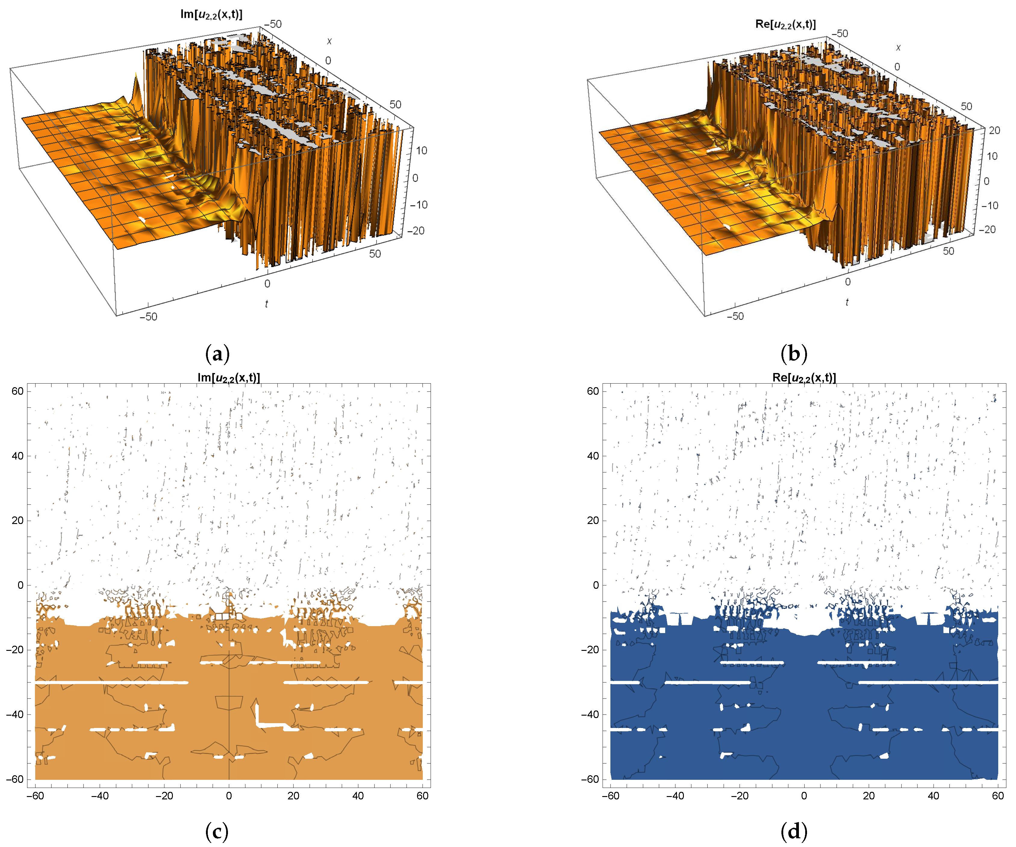 Fractalfract 08 00593 g003a