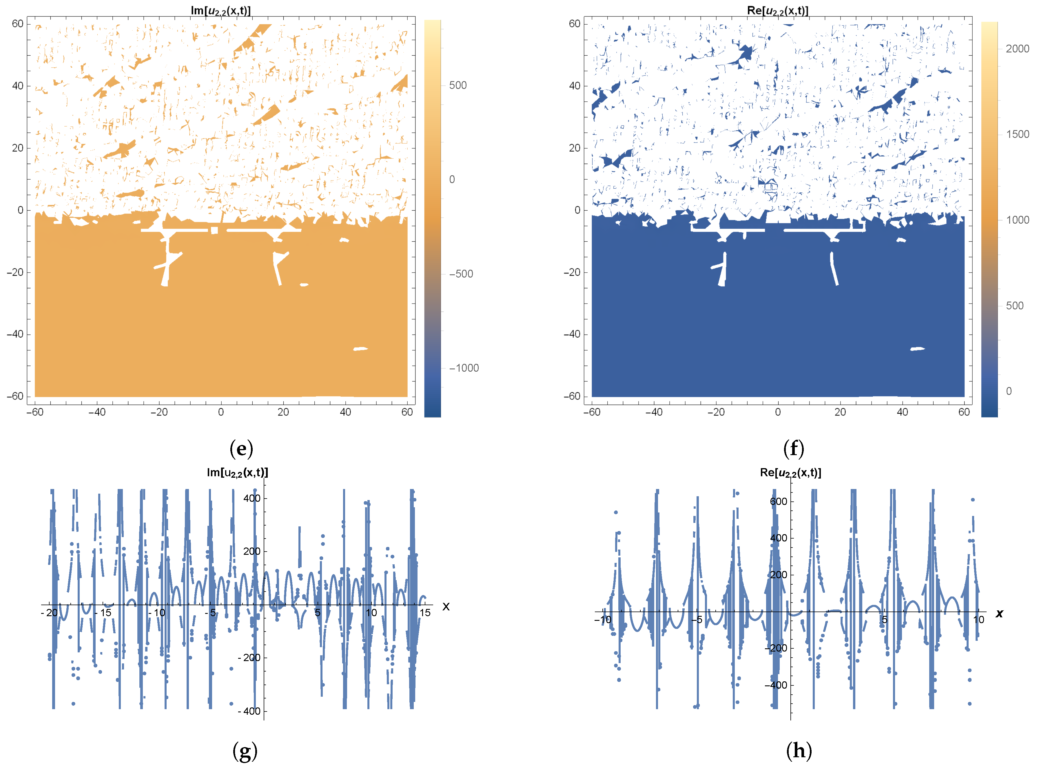 Fractalfract 08 00593 g003b