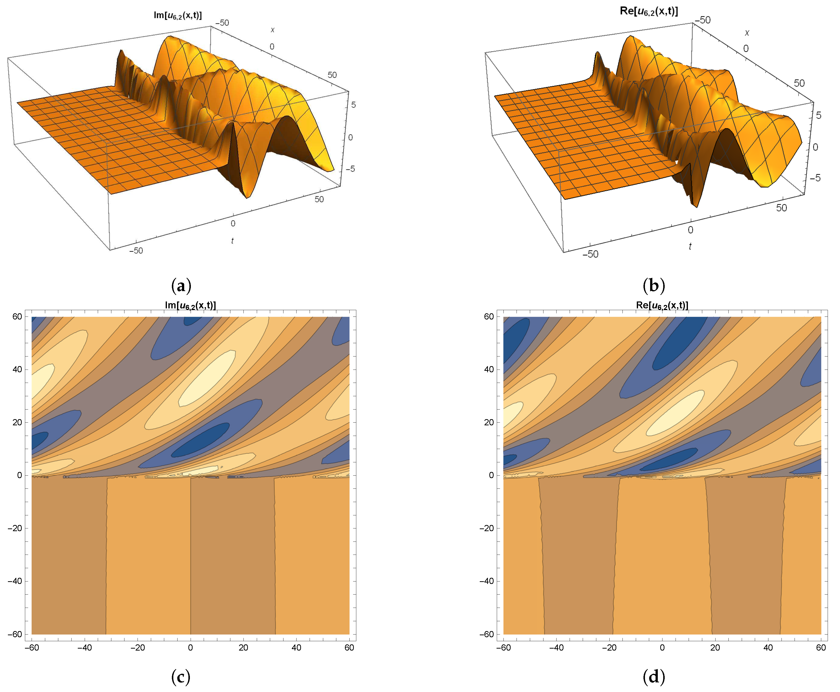 Fractalfract 08 00593 g004a
