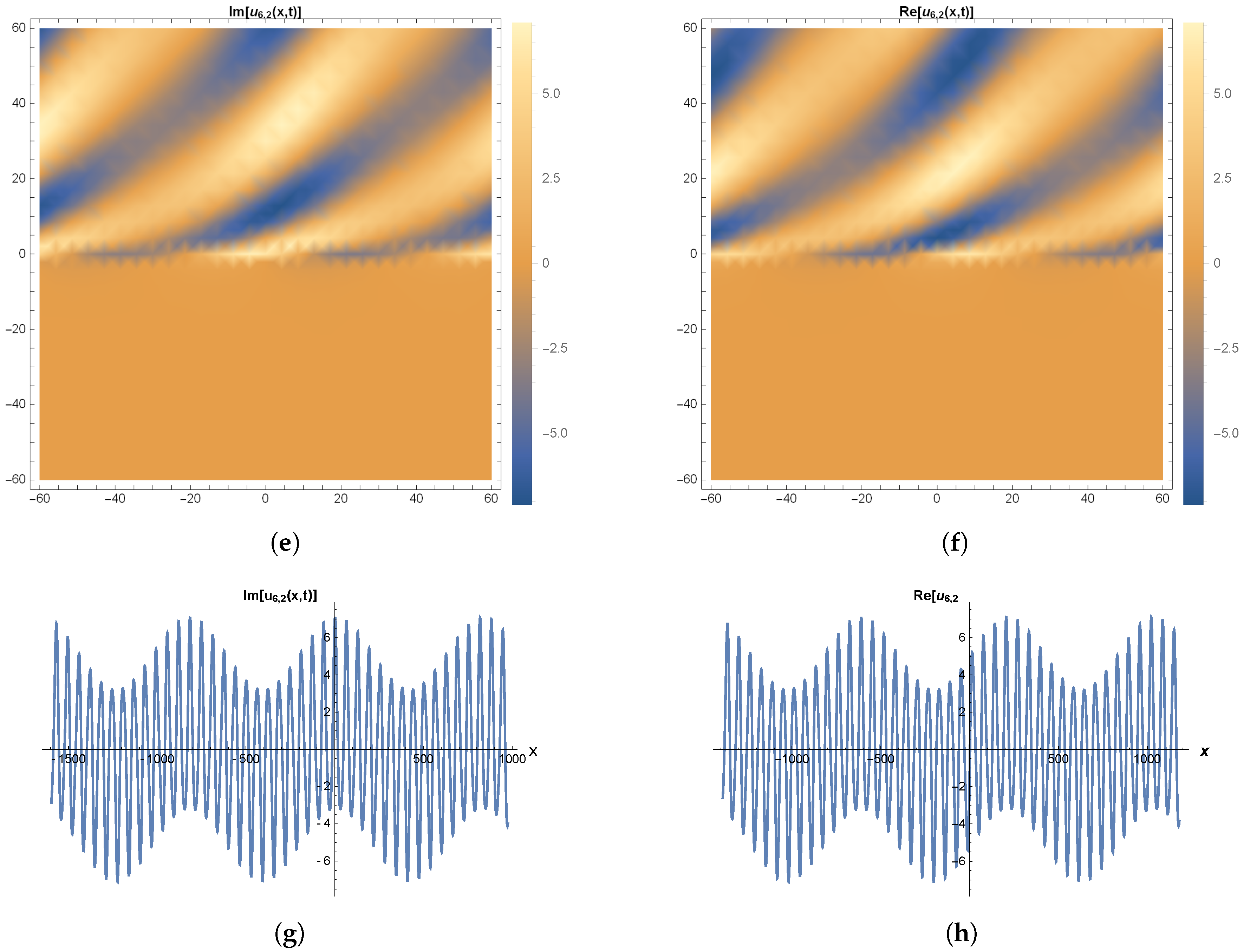 Fractalfract 08 00593 g004b