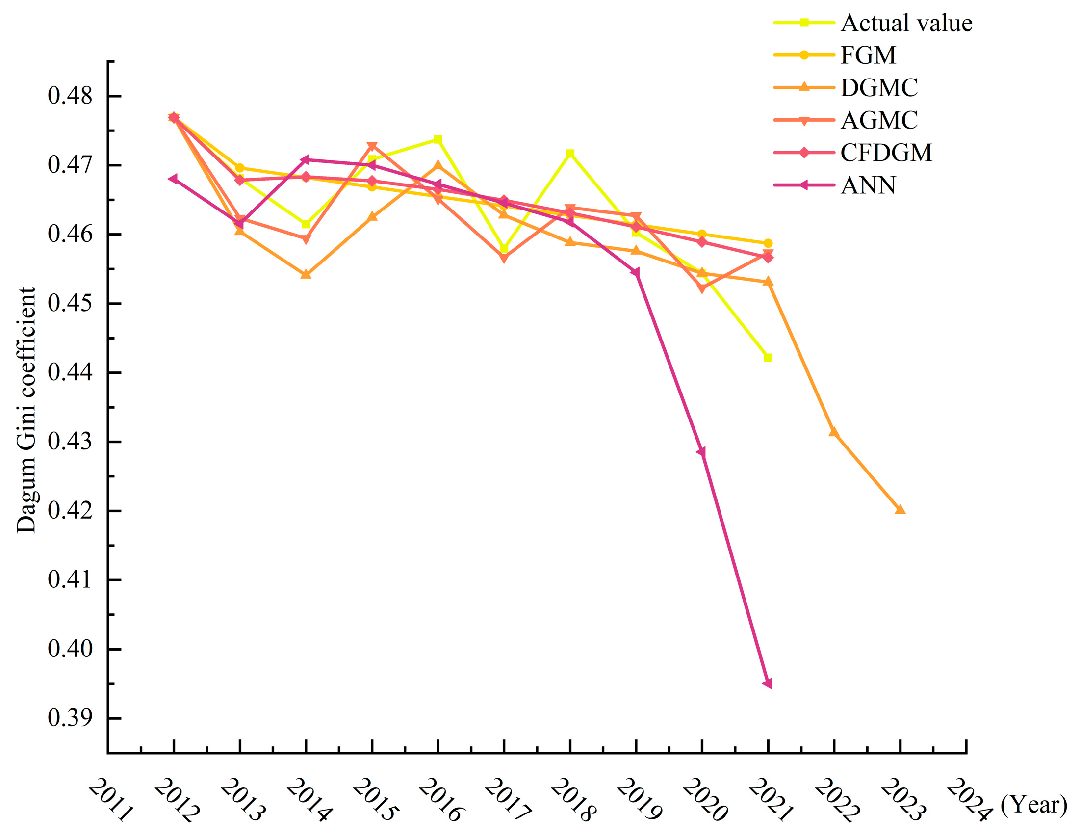 Fractalfract 08 00597 g008