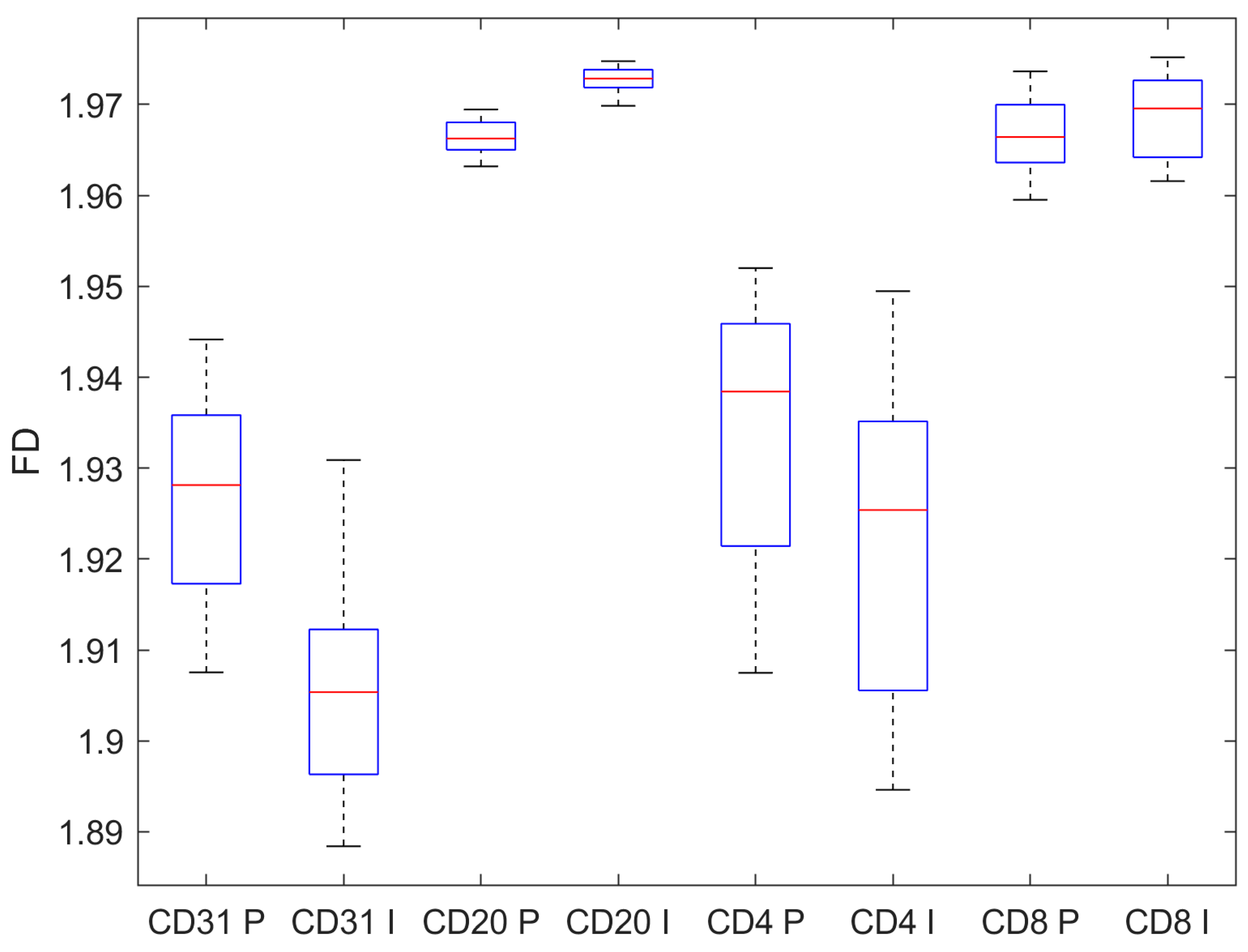 Fractalfract 08 00600 g006