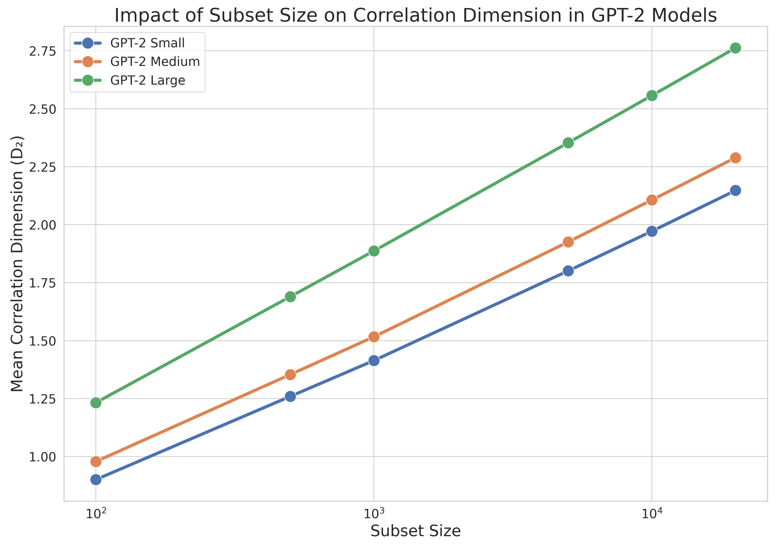 Fractalfract 08 00603 g001