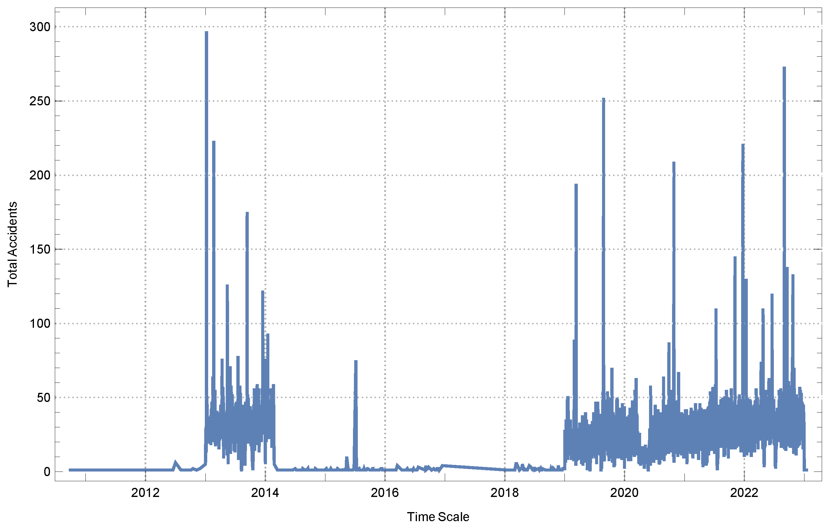 Fractalfract 08 00604 g001