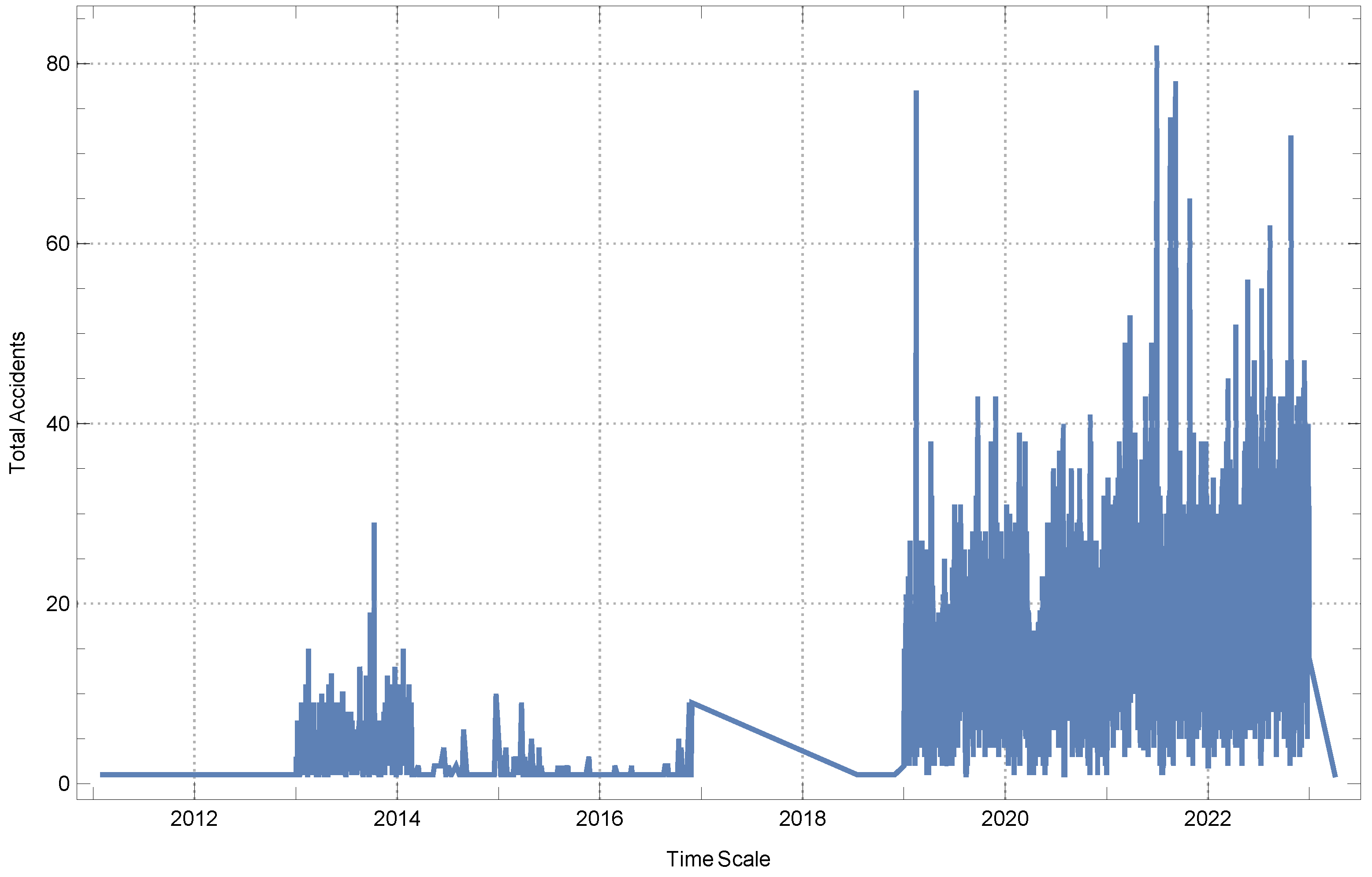 Fractalfract 08 00604 g002