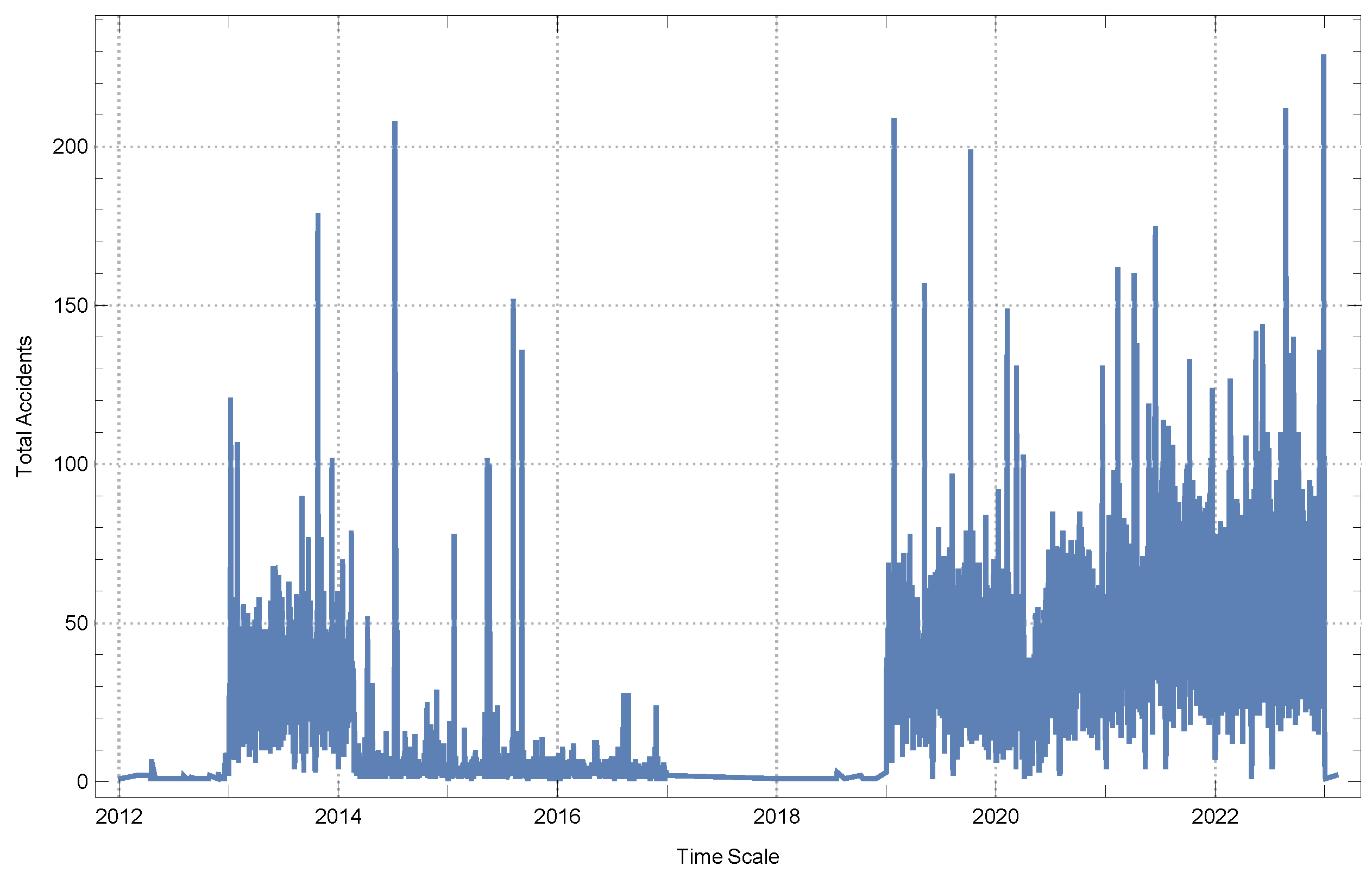 Fractalfract 08 00604 g003