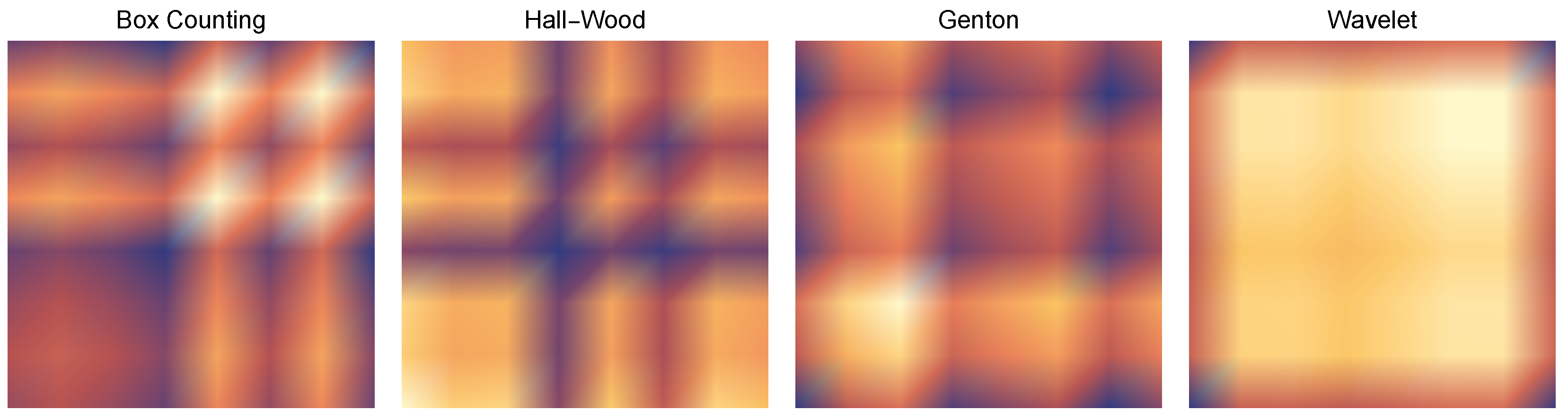 Fractalfract 08 00604 g007