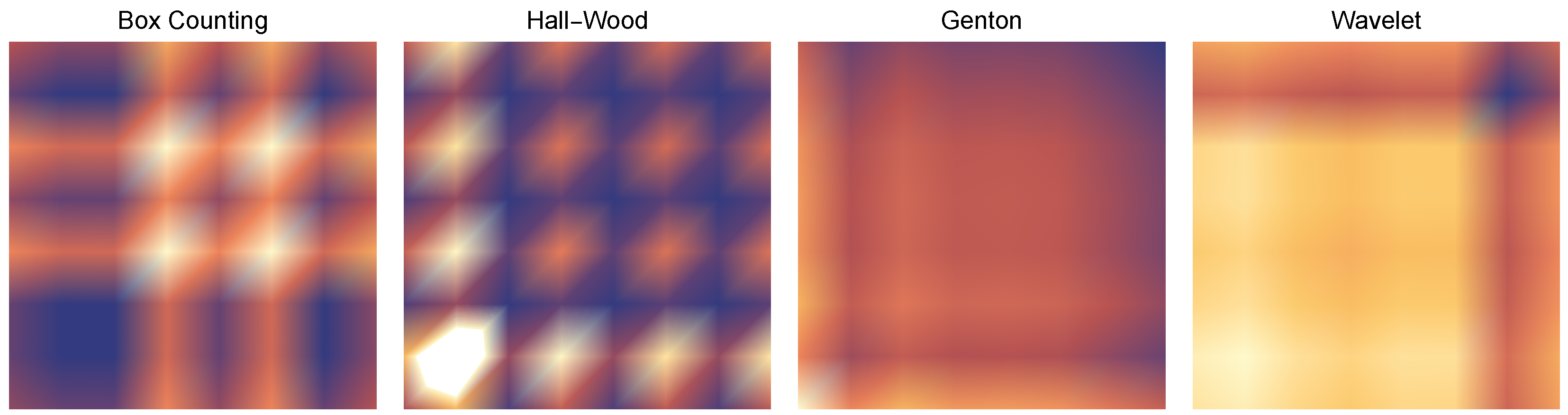 Fractalfract 08 00604 g009