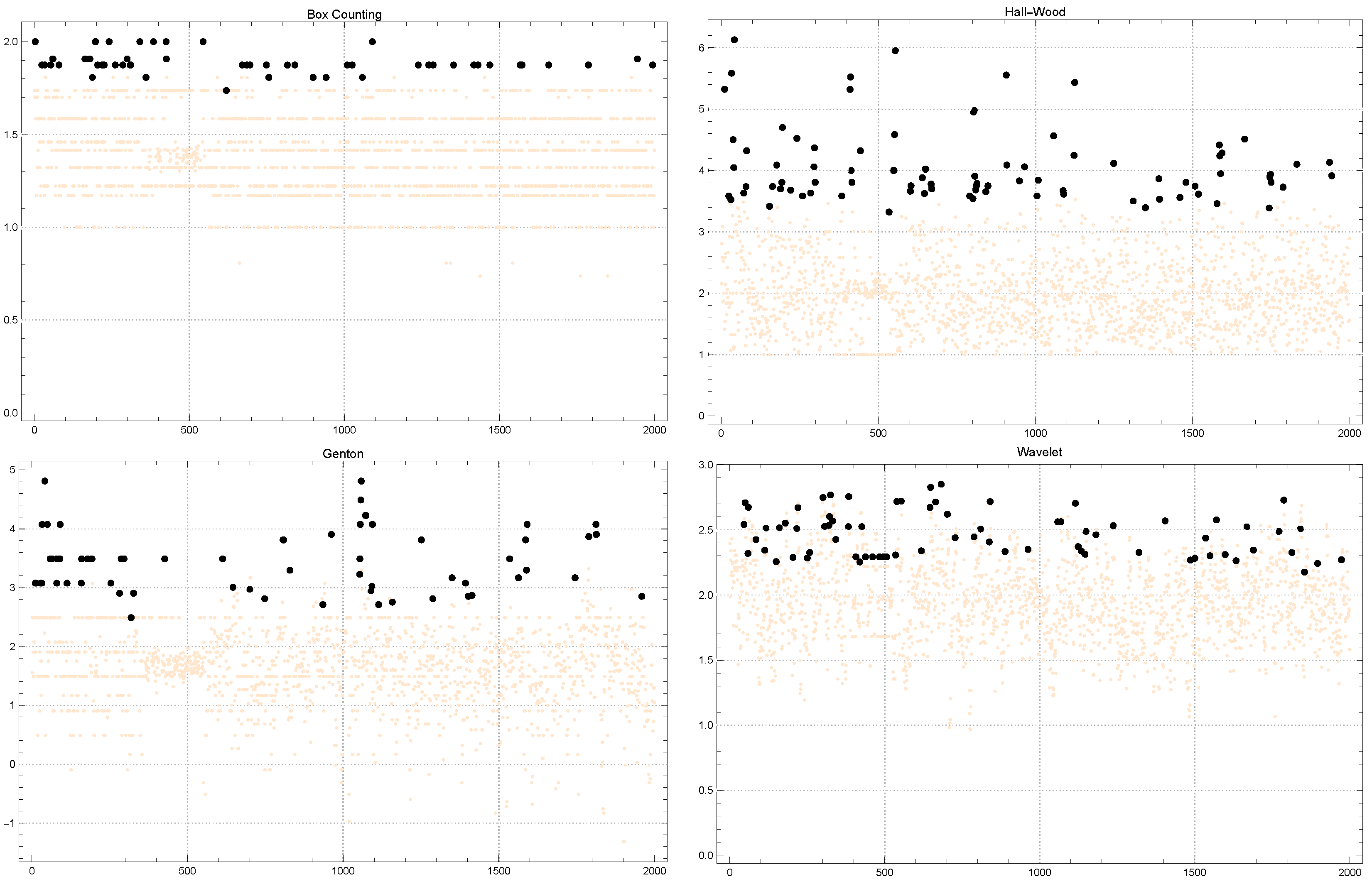 Fractalfract 08 00604 g013