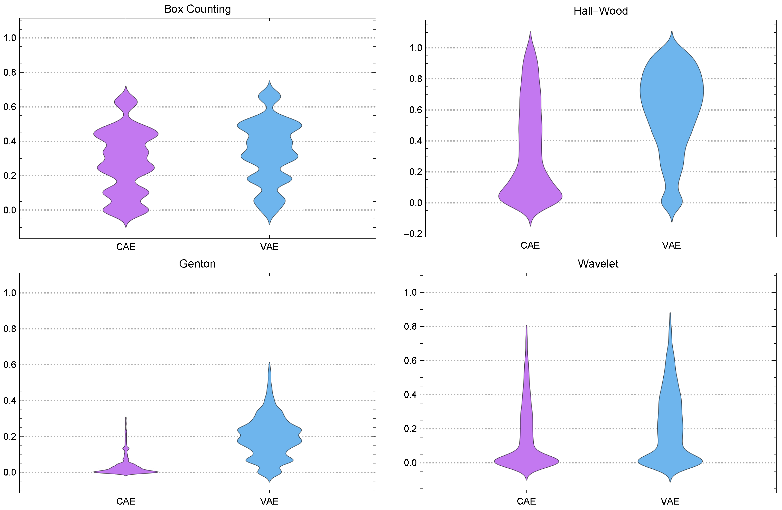 Fractalfract 08 00604 g018