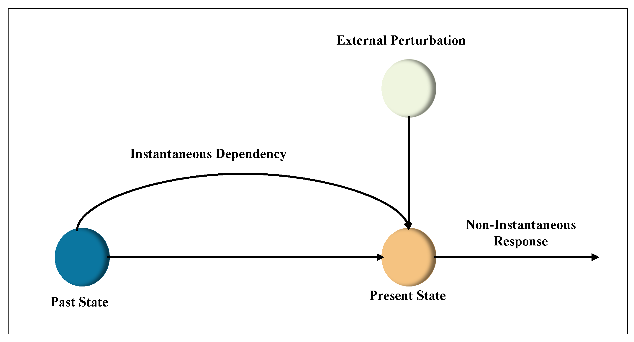Fractalfract 08 00605 g001