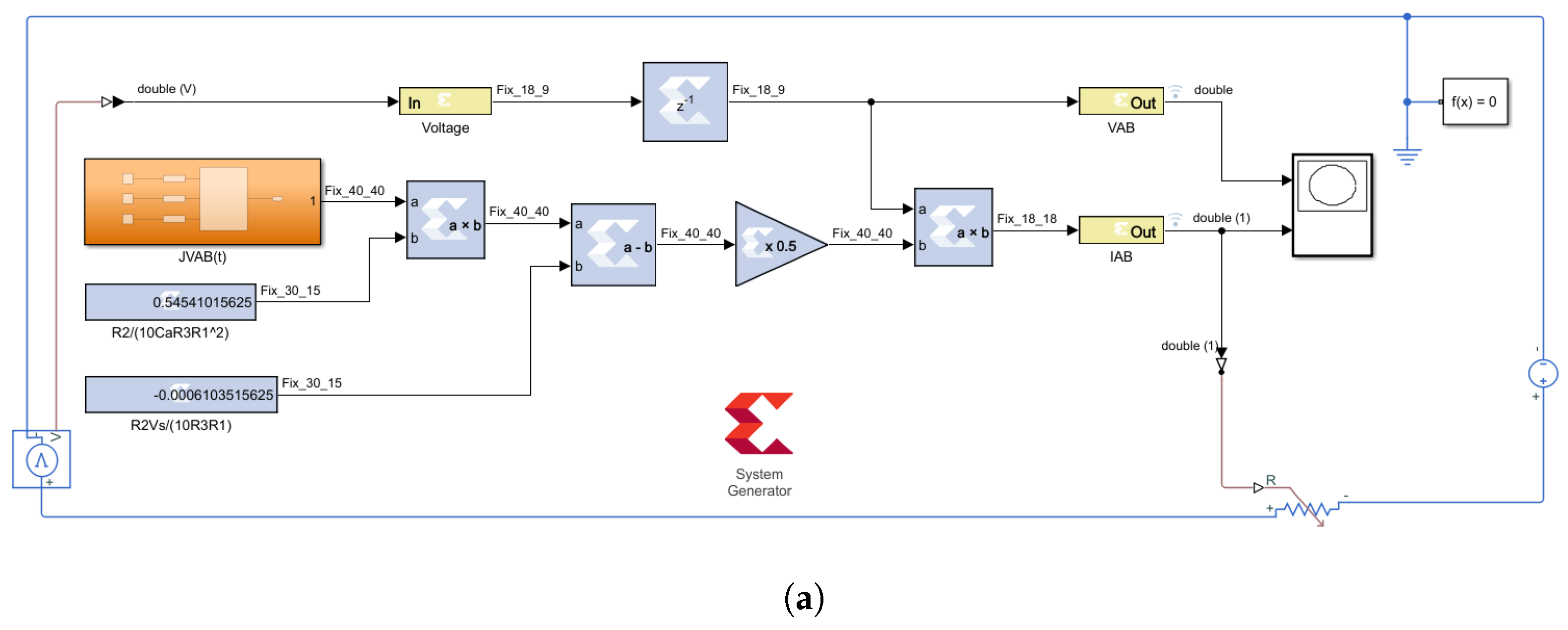 Fractalfract 08 00605 g003a