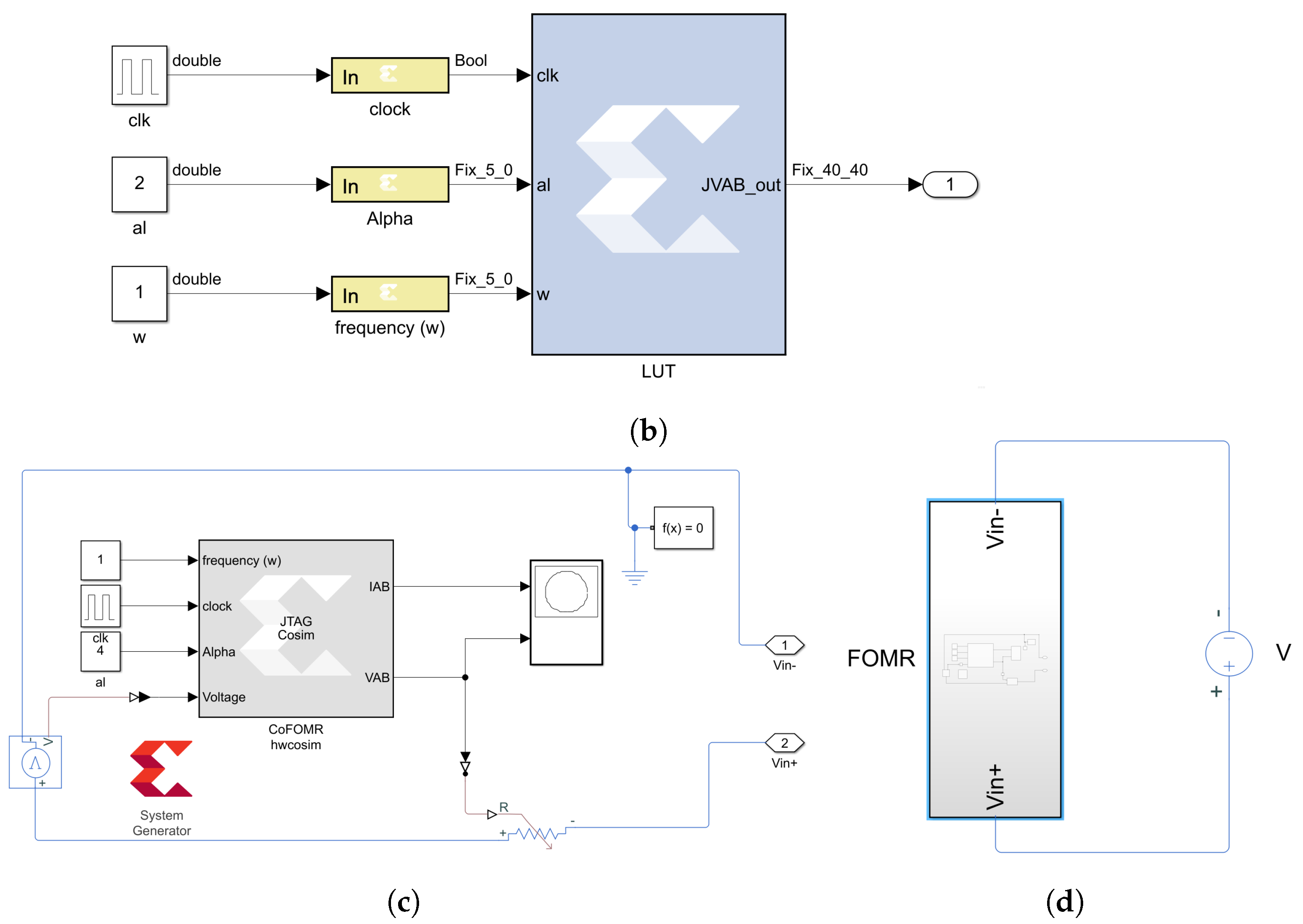 Fractalfract 08 00605 g003b