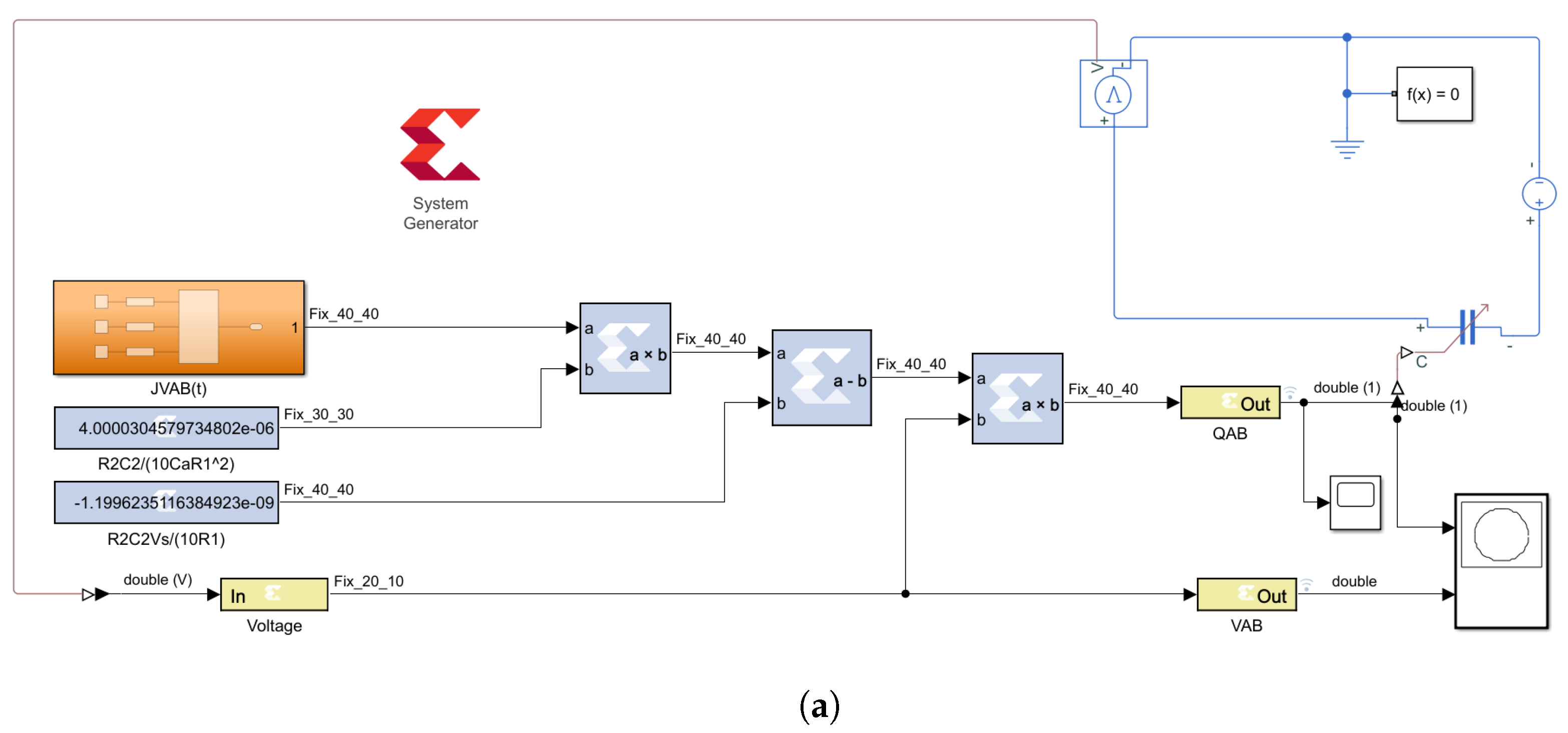 Fractalfract 08 00605 g004a