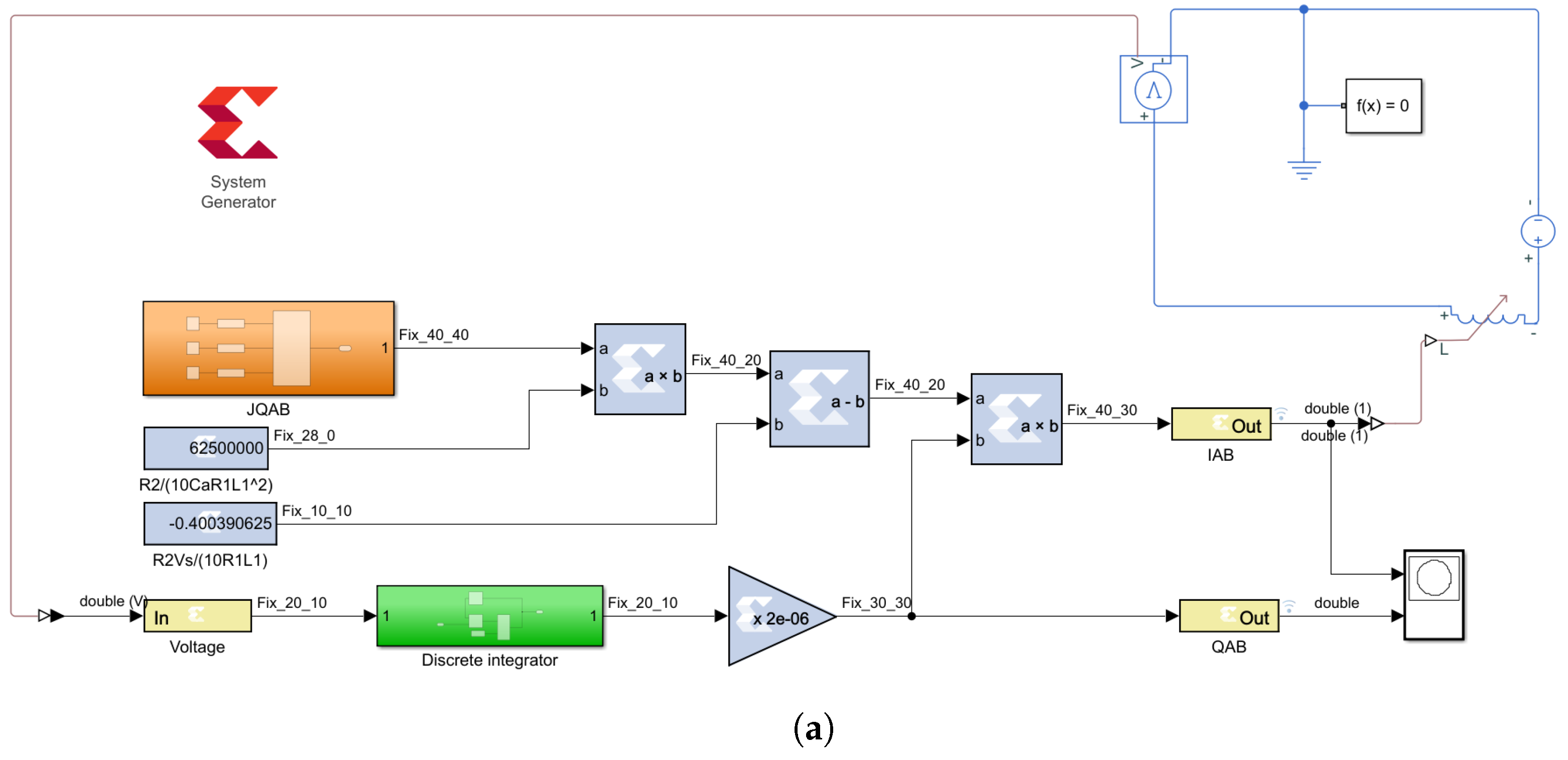 Fractalfract 08 00605 g005a