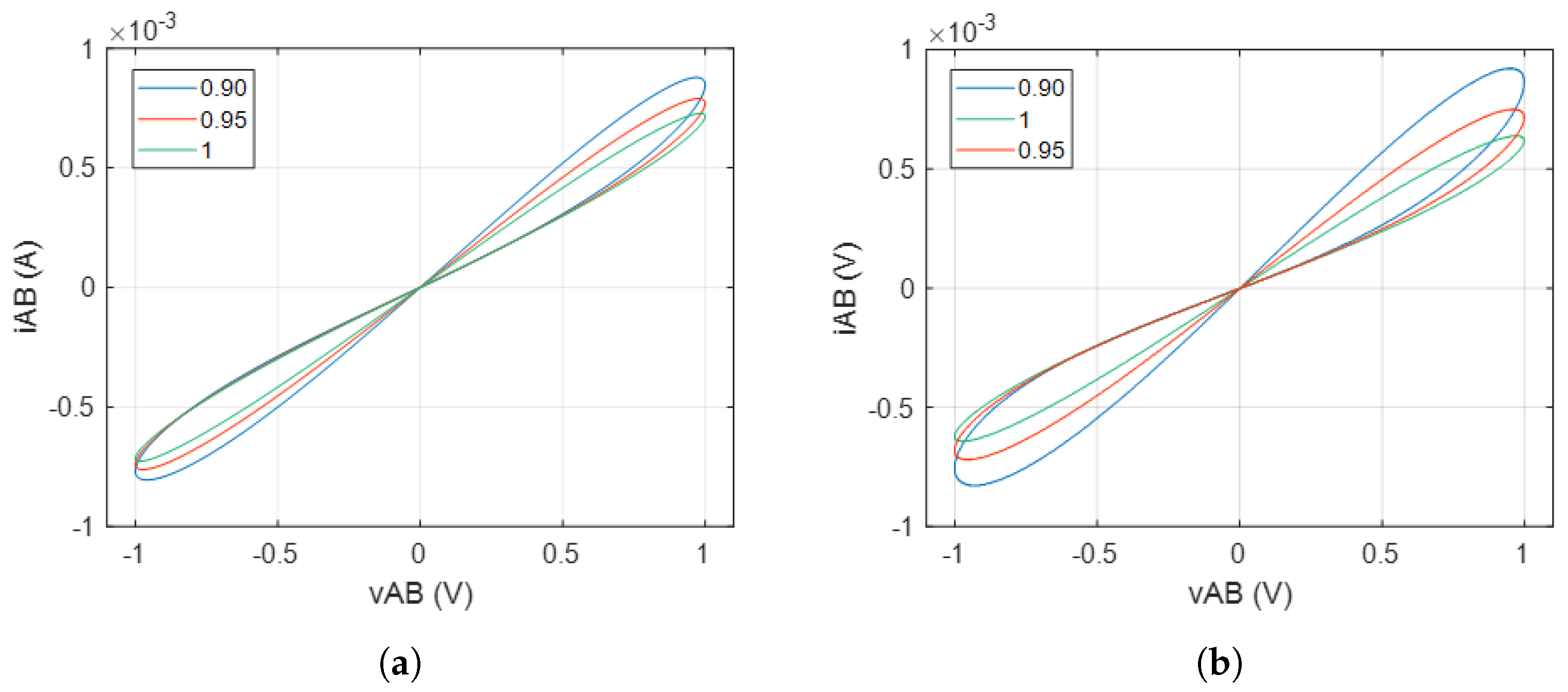 Fractalfract 08 00605 g008
