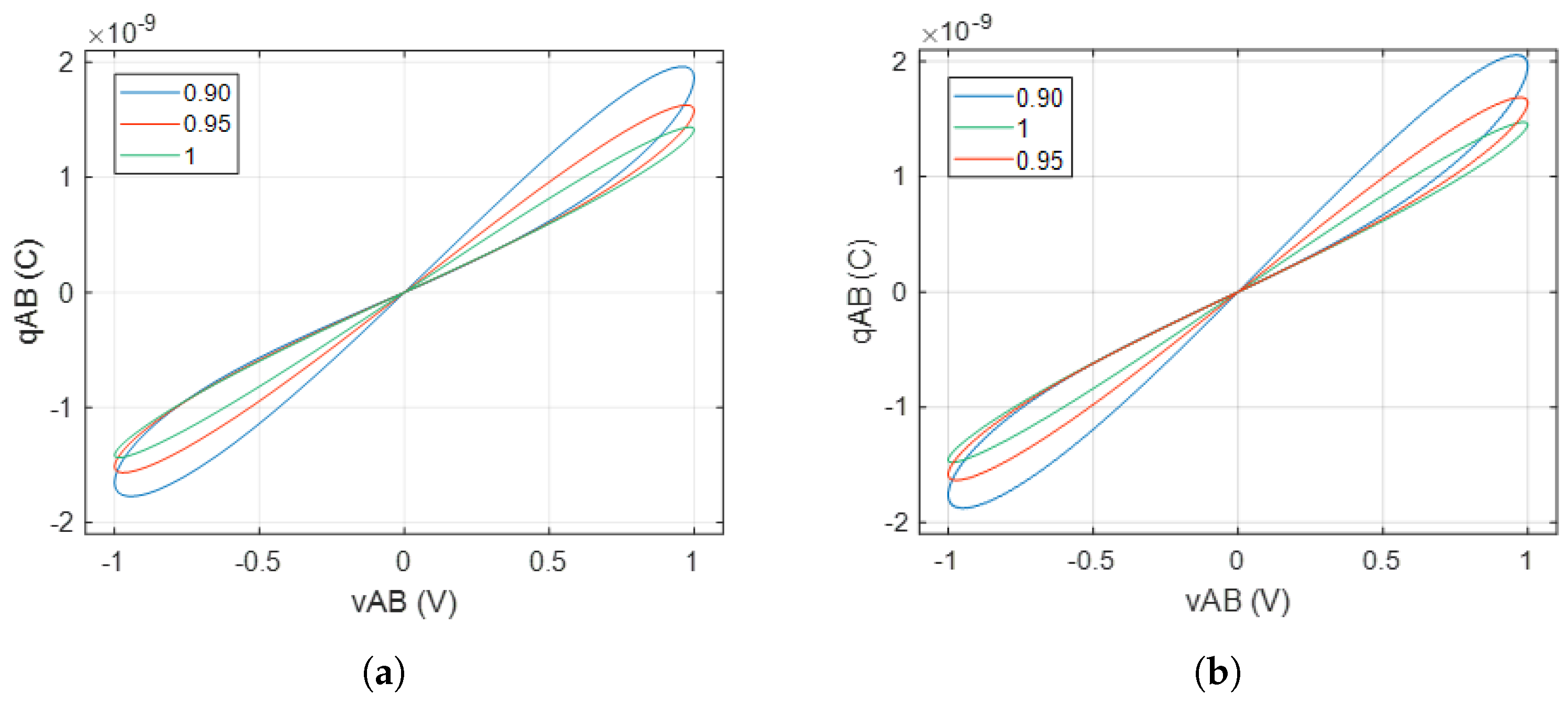 Fractalfract 08 00605 g010
