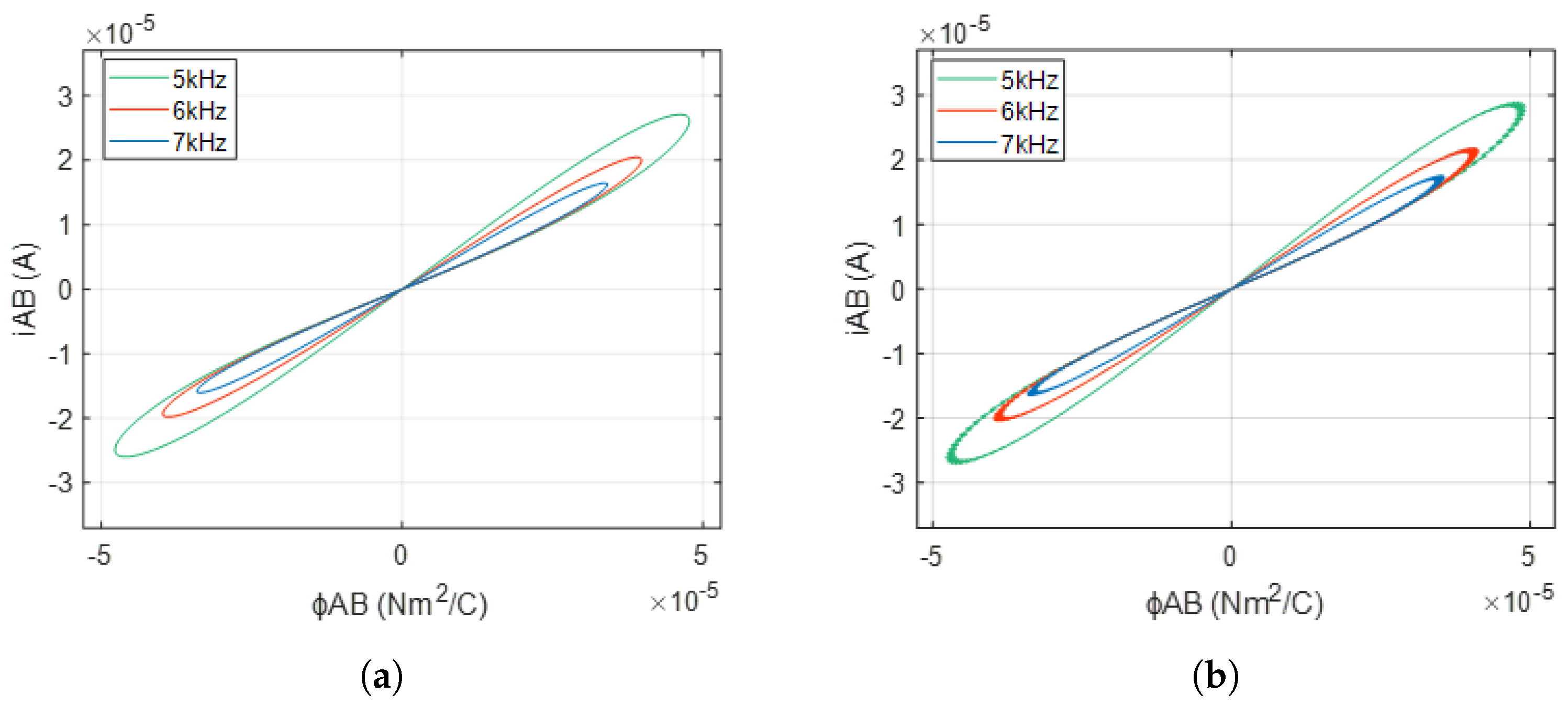 Fractalfract 08 00605 g011