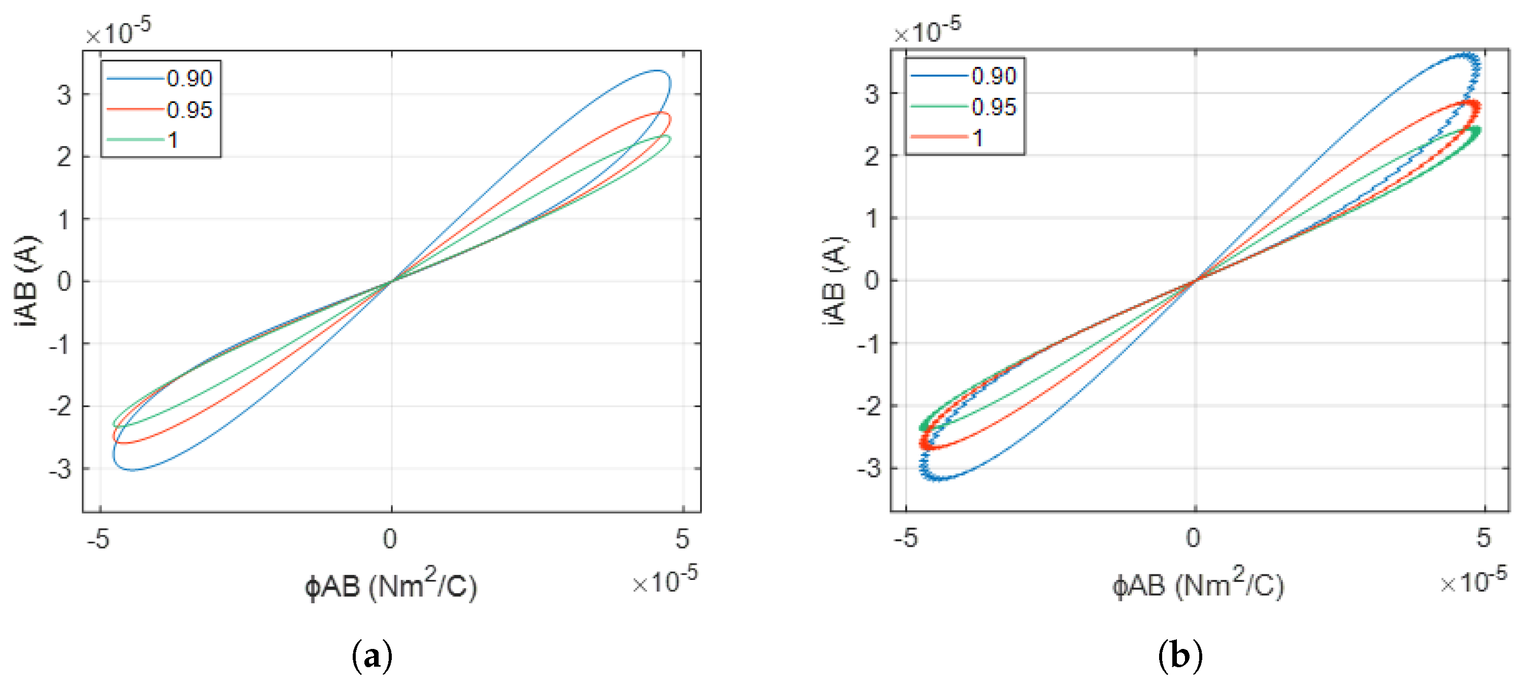 Fractalfract 08 00605 g012