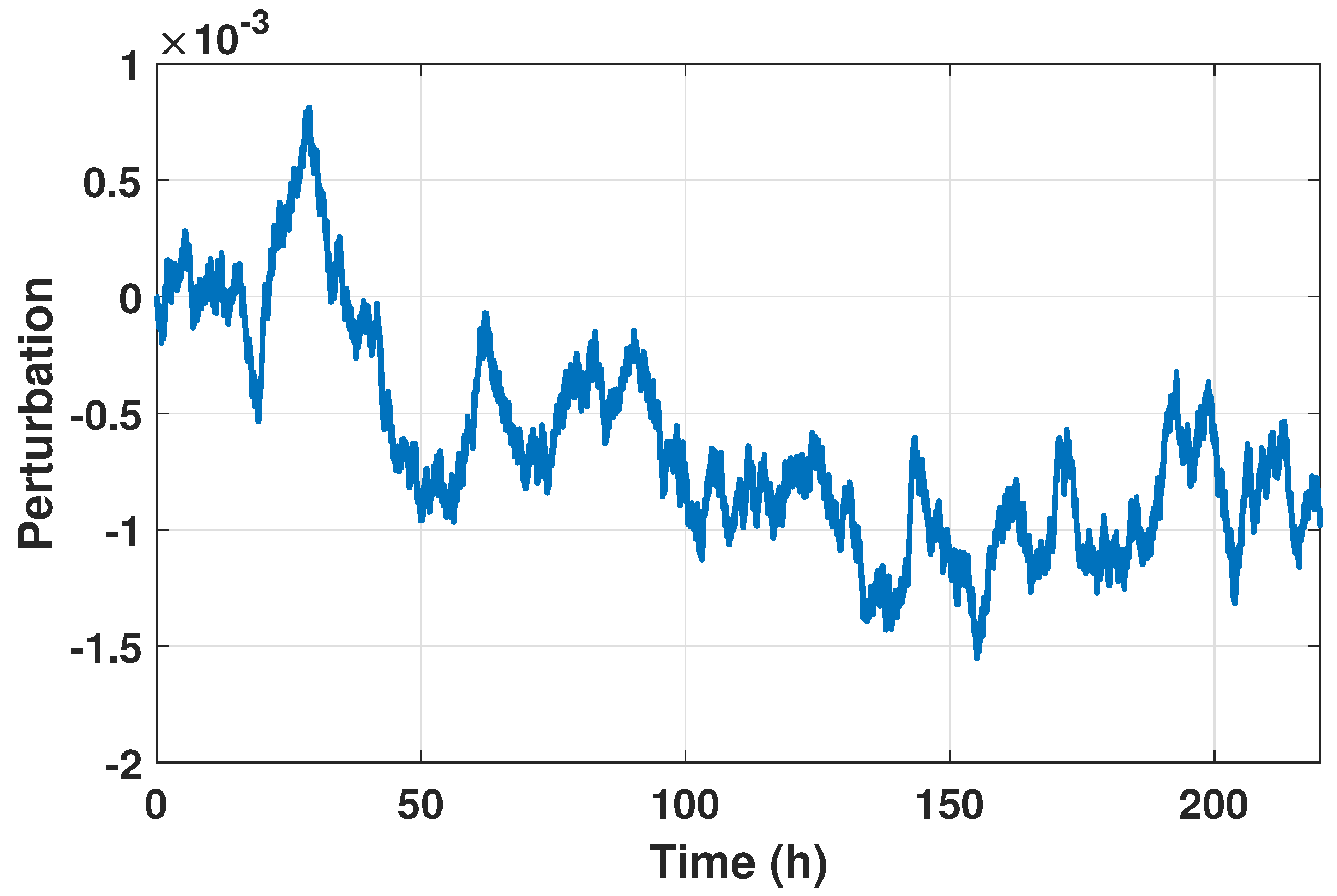 Fractalfract 08 00607 g001