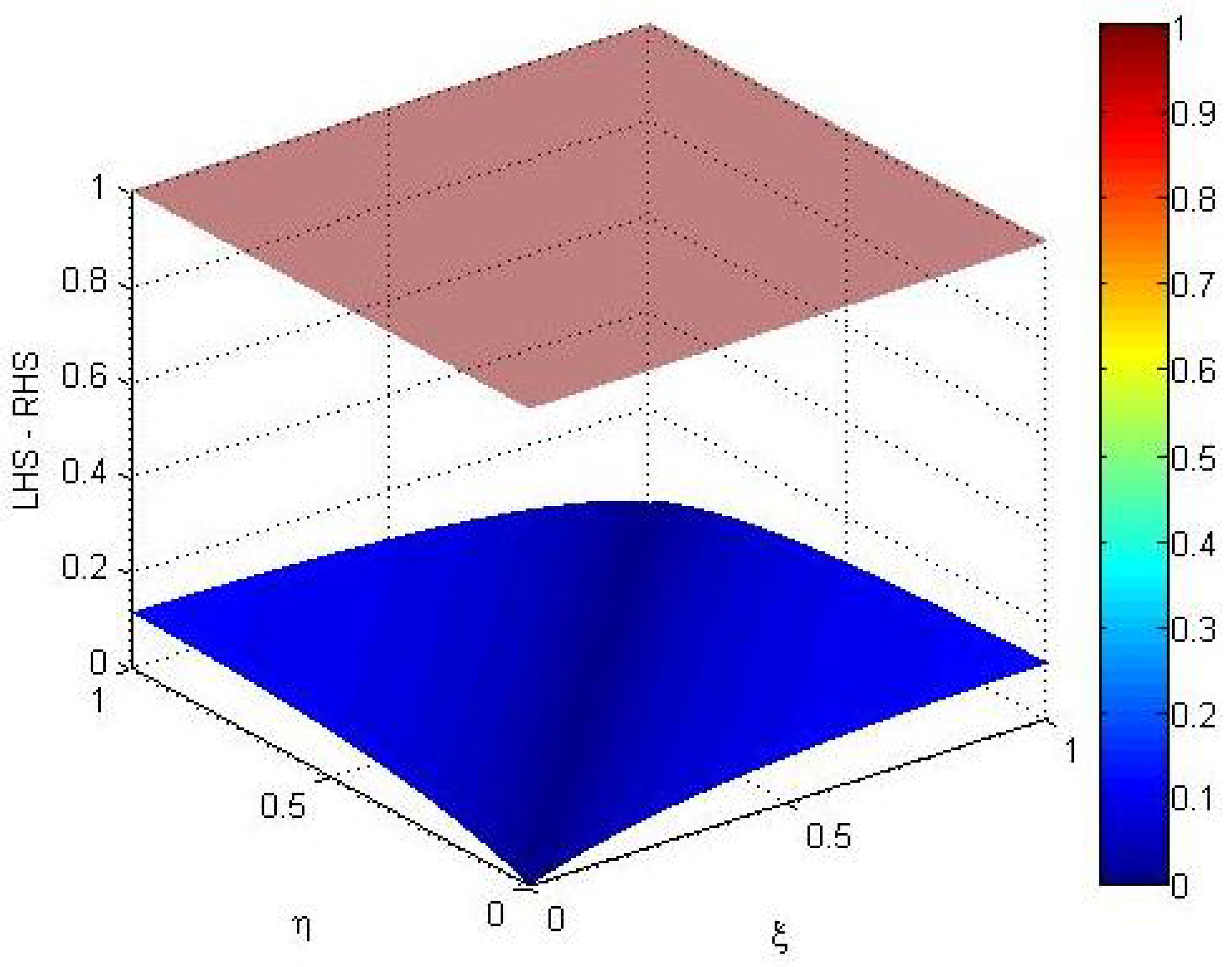 Fractalfract 08 00609 g001