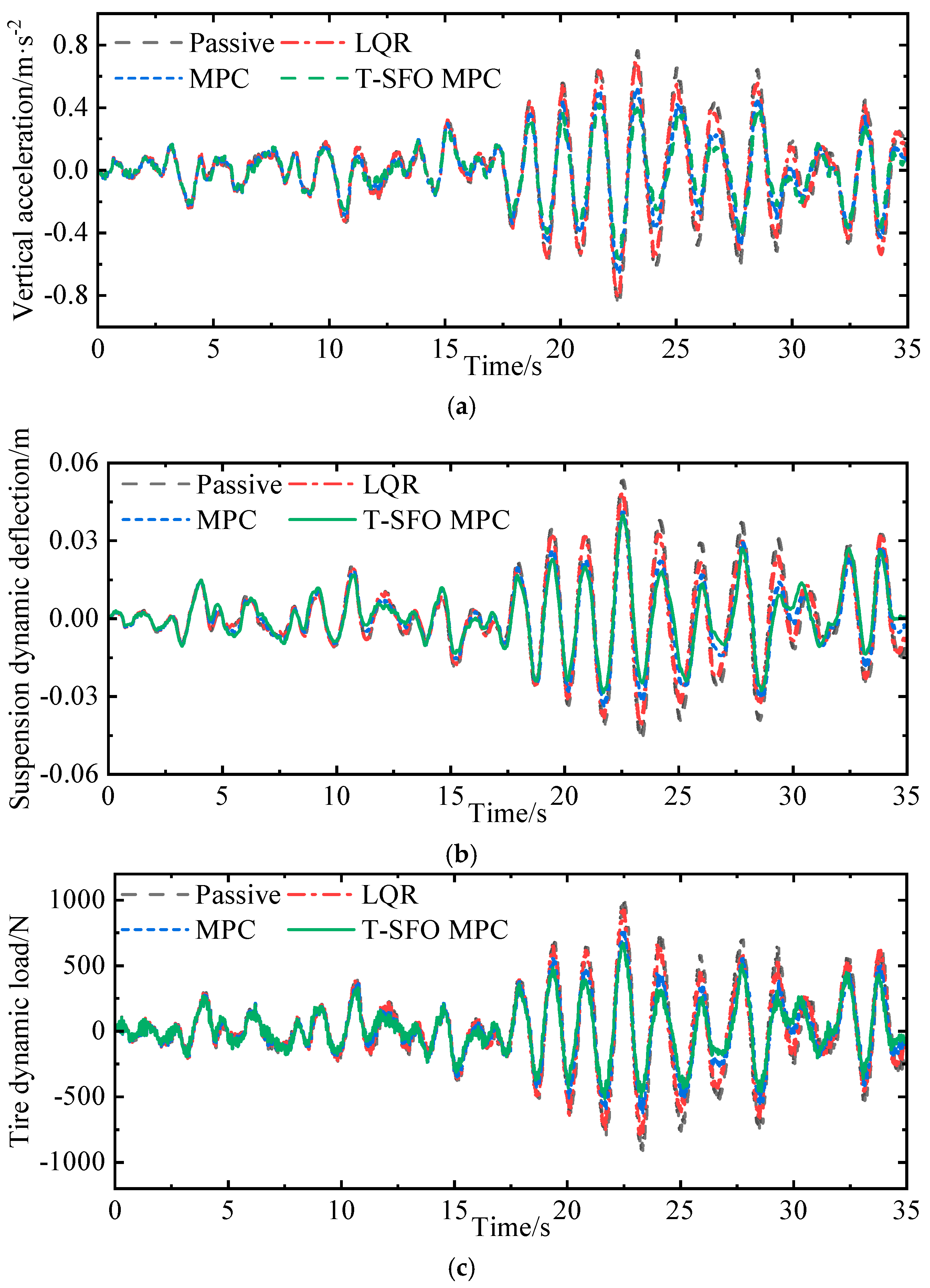 Fractalfract 08 00610 g008
