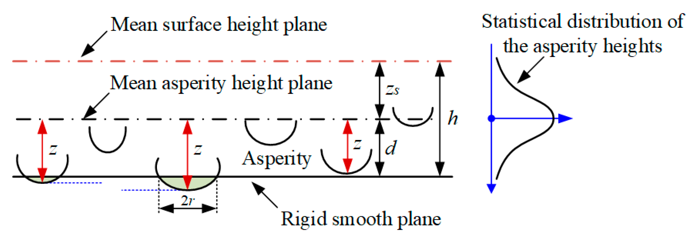 Fractalfract 08 00611 g001