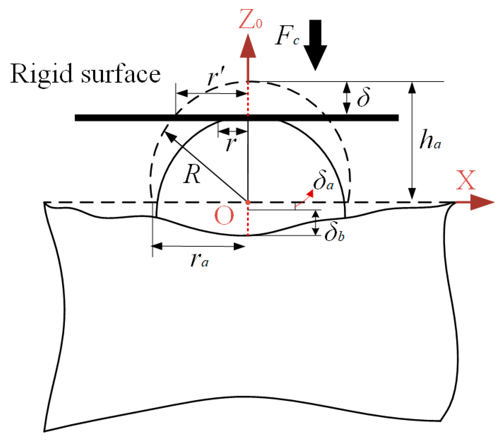 Fractalfract 08 00611 g002